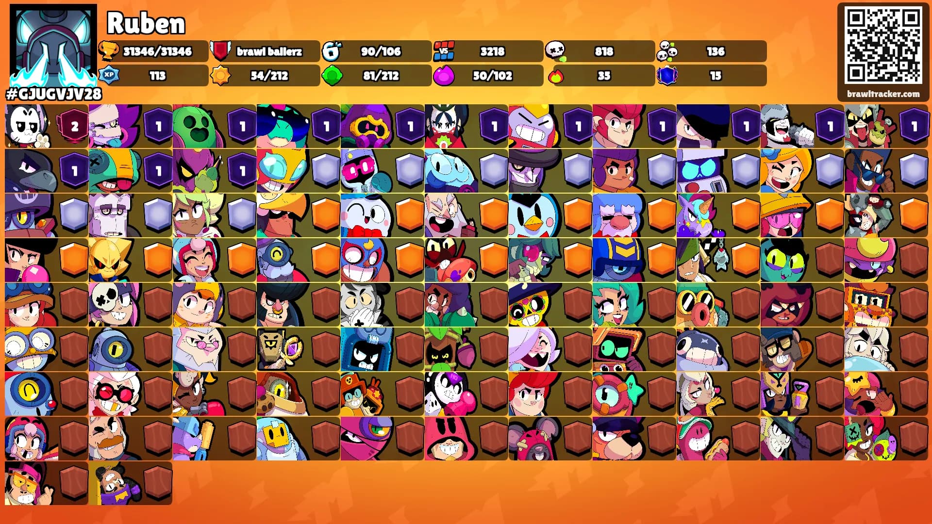 Ruben's Ranks