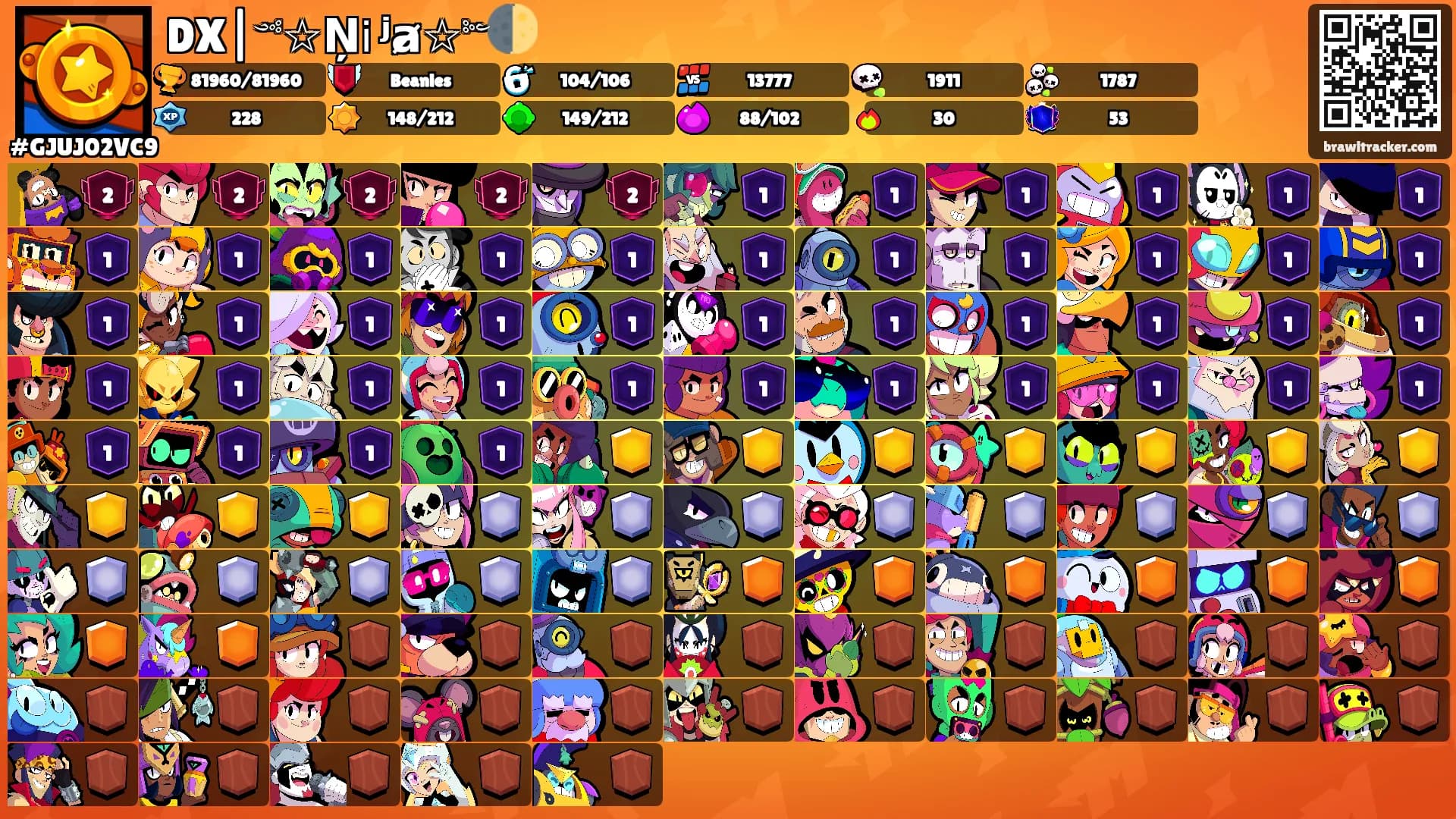 DX|༺☆Ņ𝗂ⲡʲⱥ☆༻🌓's Ranks