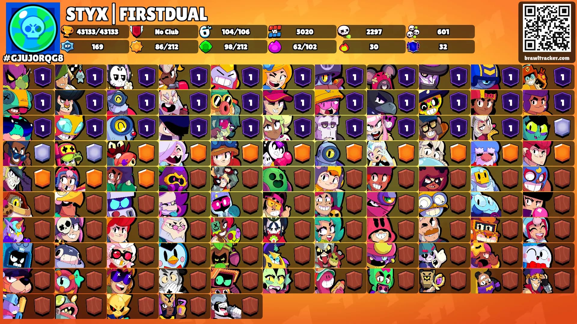 STYX|FIRSTDUAL's Ranks
