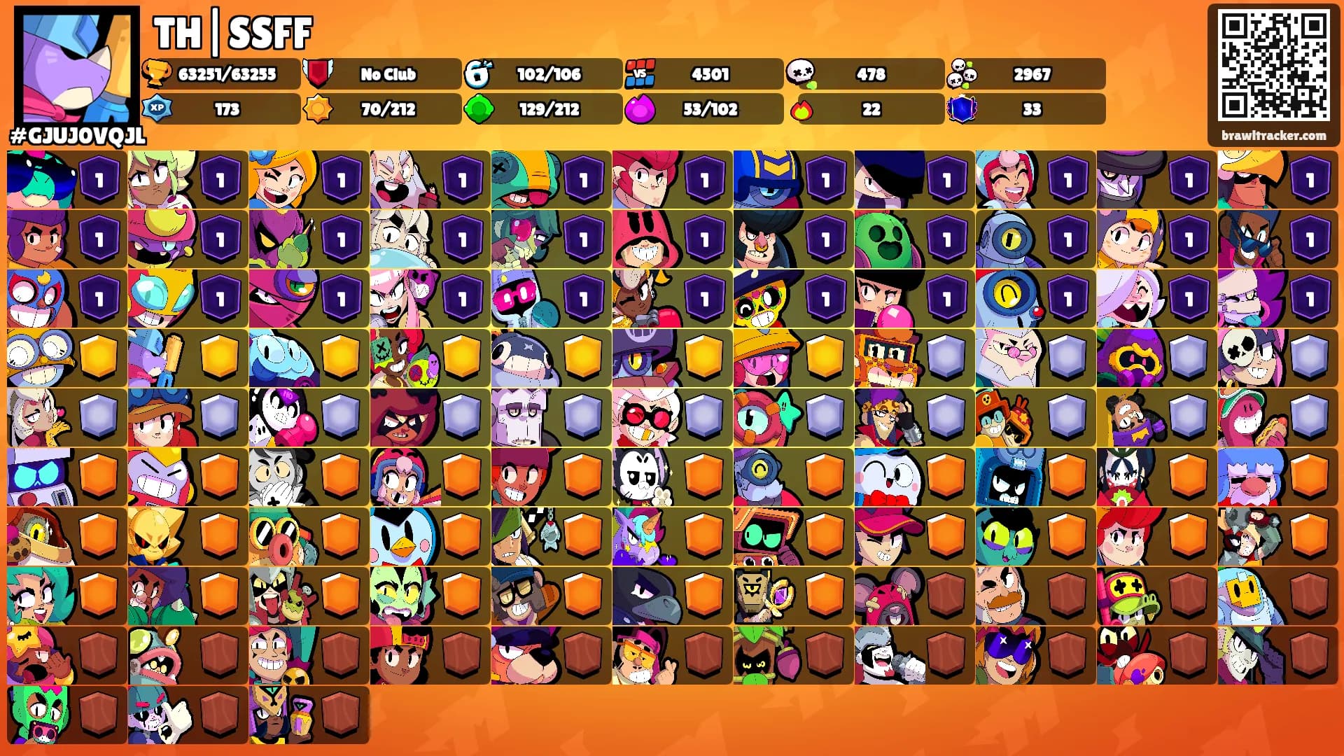 TH|SSFF's Ranks