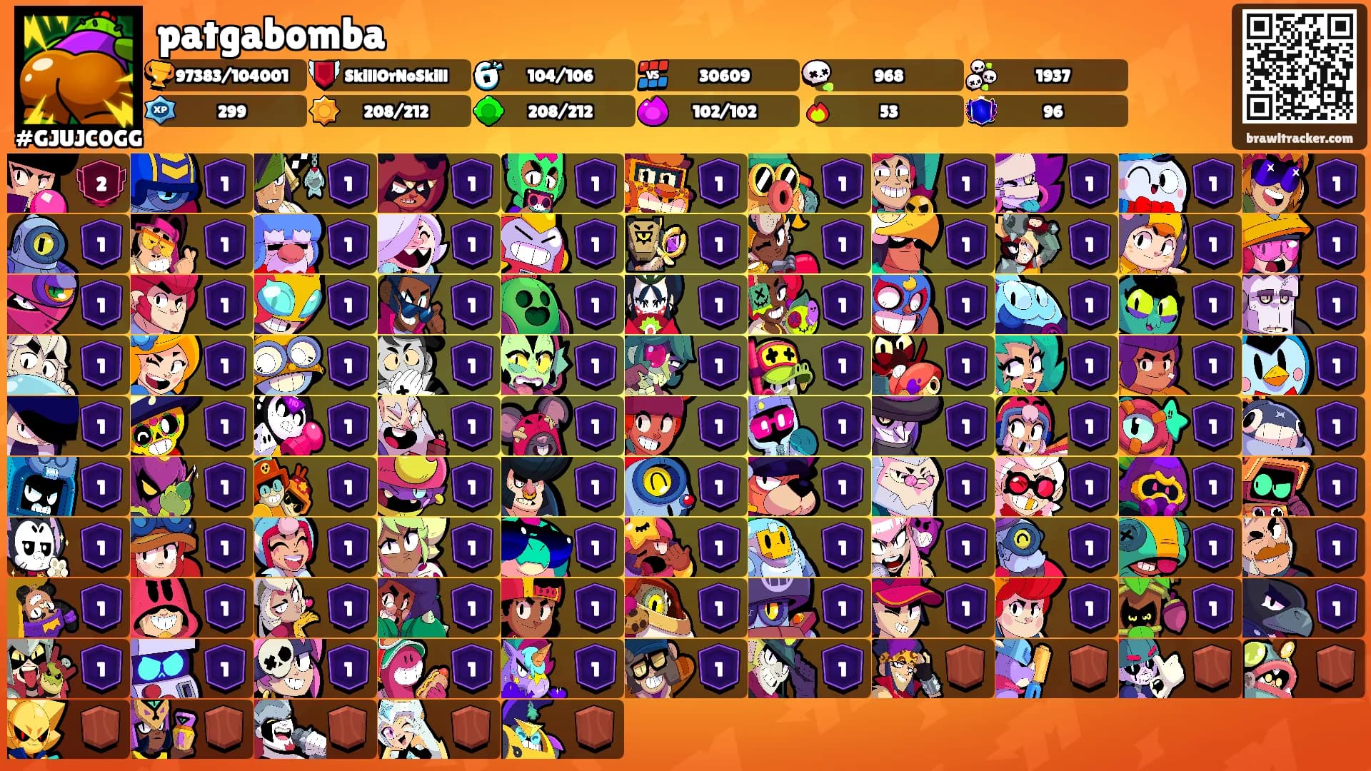 patgabomba's Ranks
