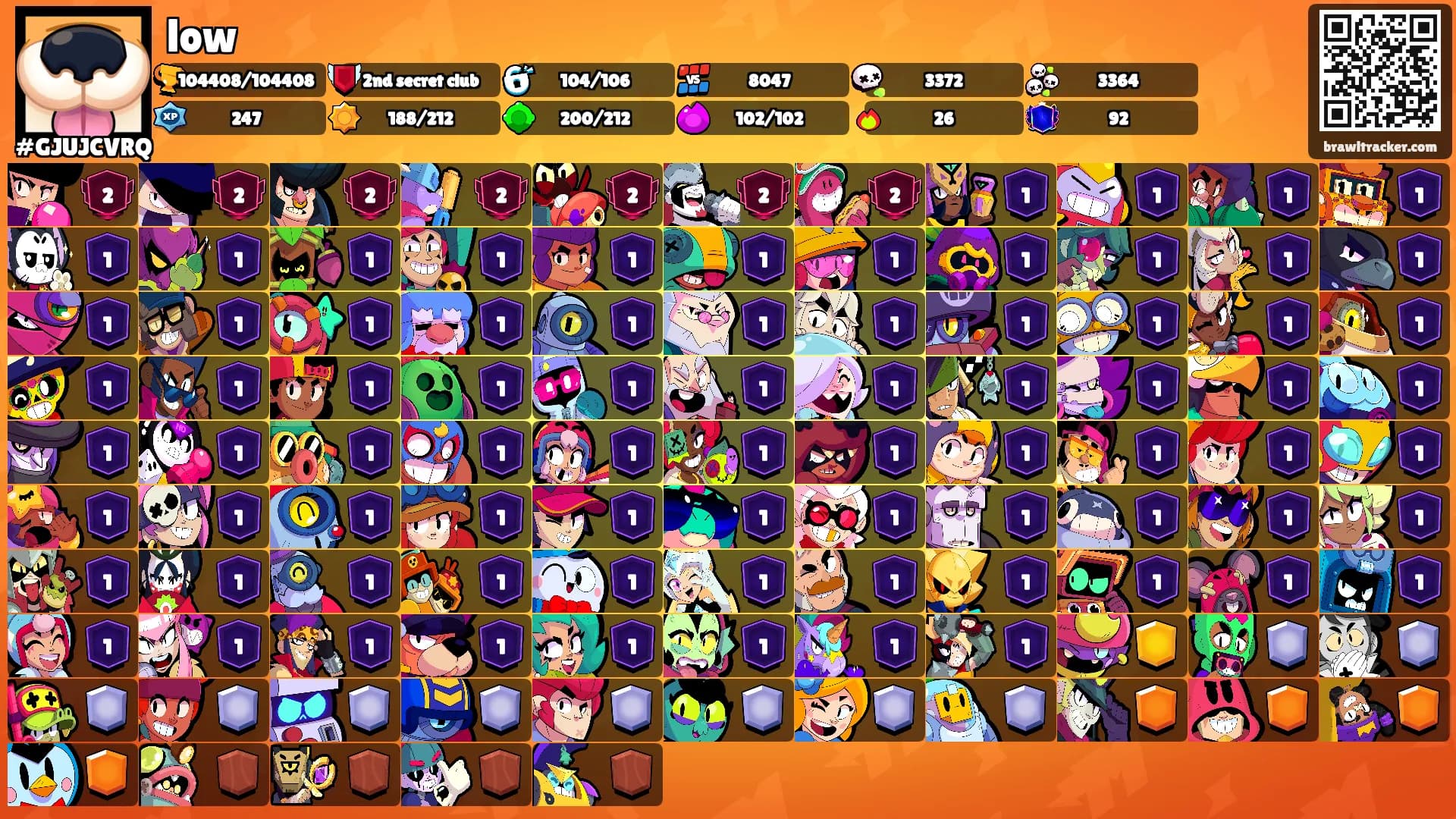 low's Ranks