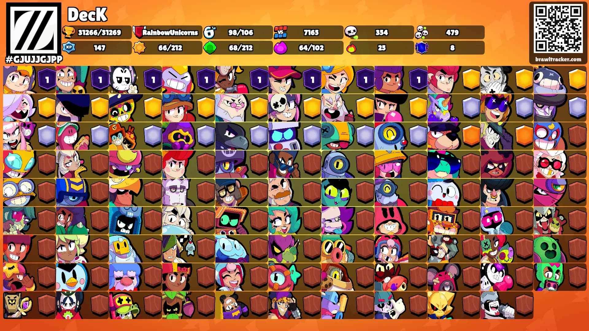 DecK's Ranks