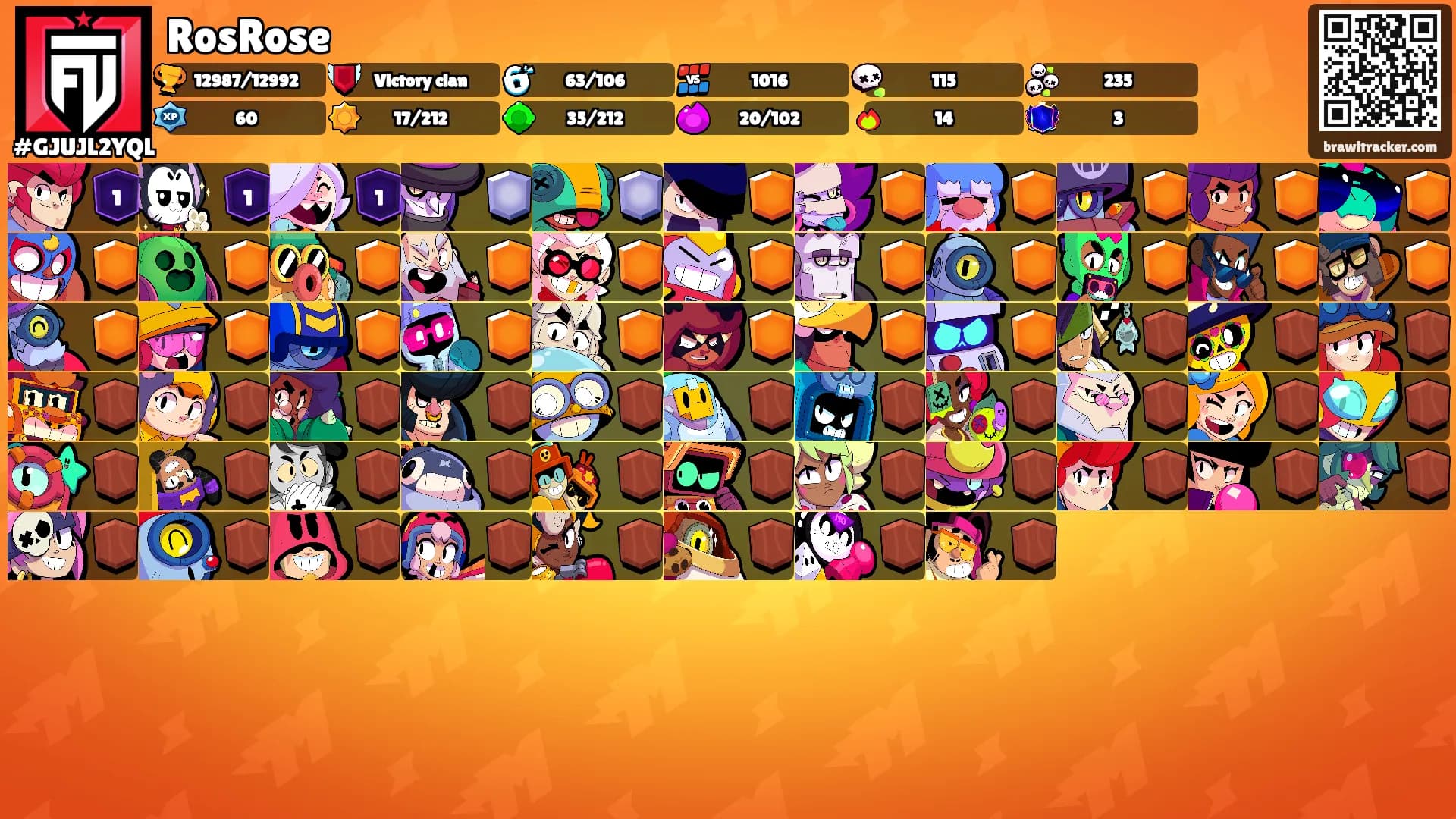 RosRose's Ranks