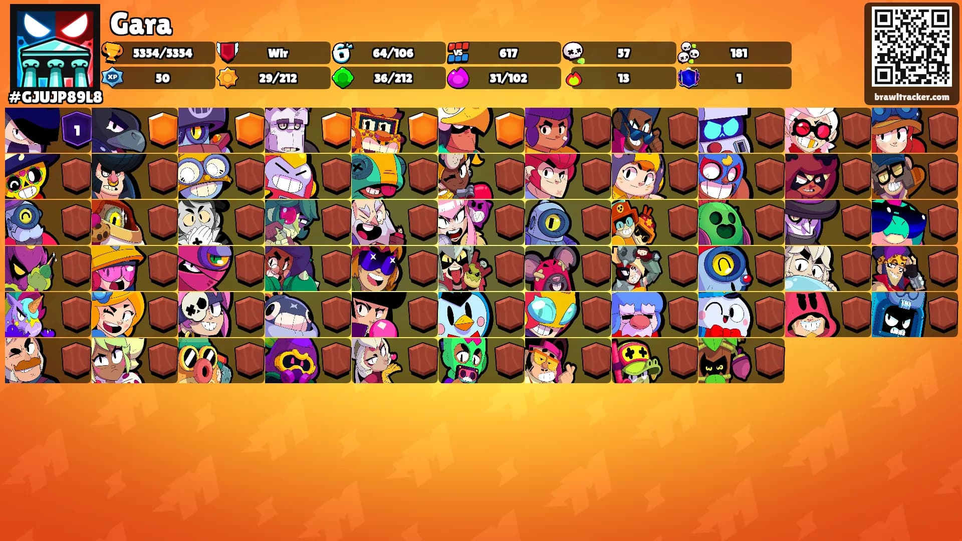 Gara's Ranks