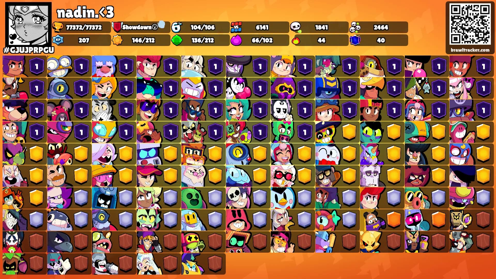 nadin.<3's Ranks