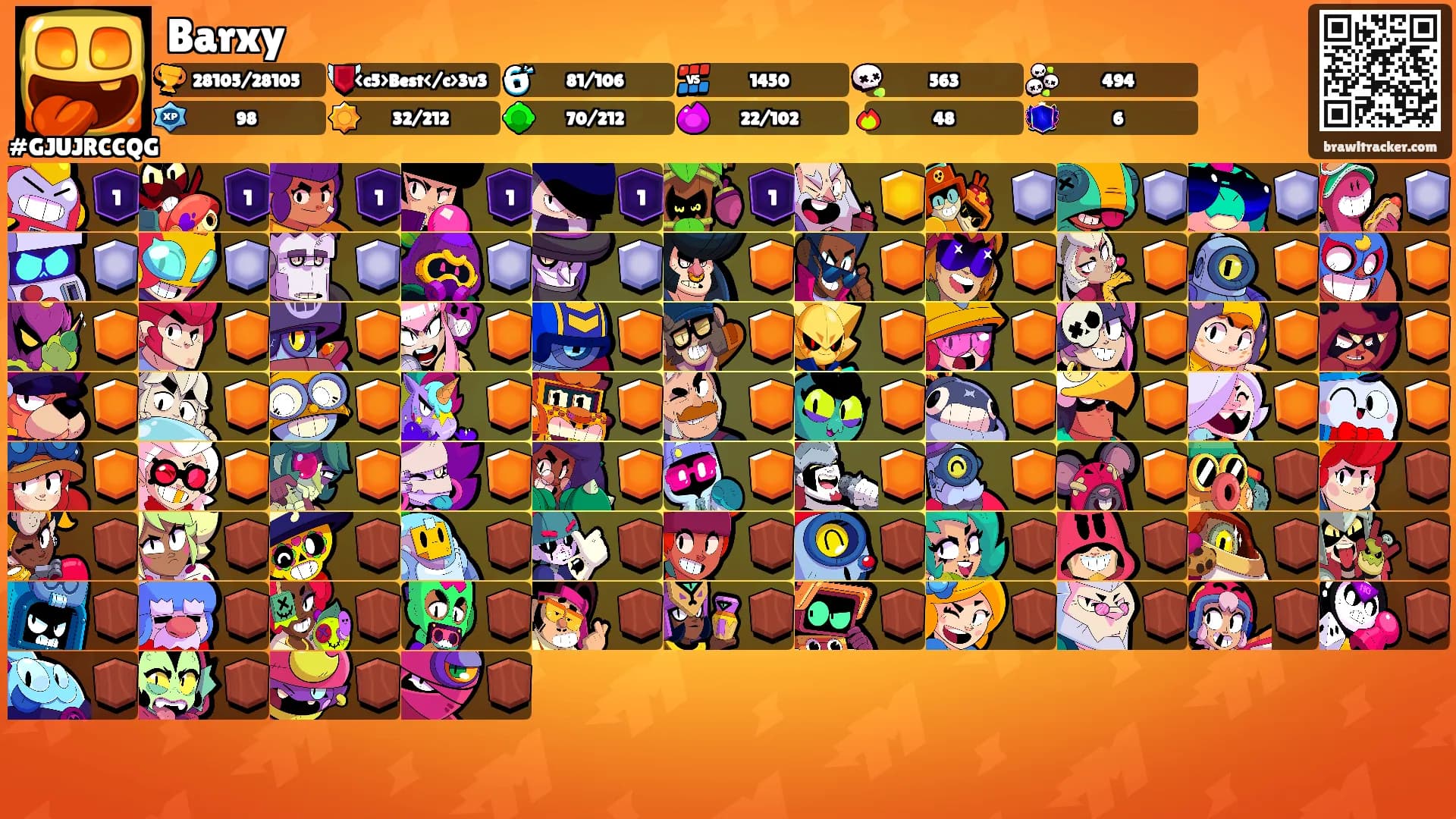 Barxy's Ranks