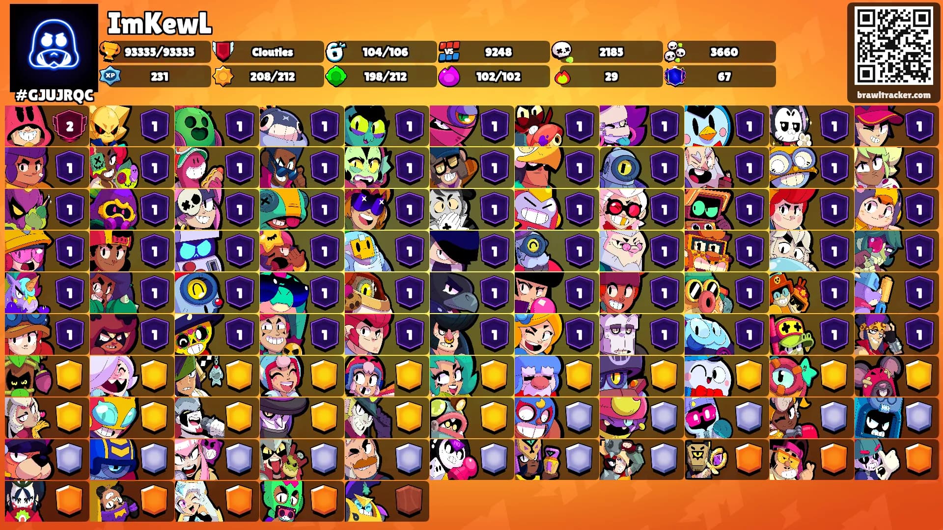 ImKewL's Ranks