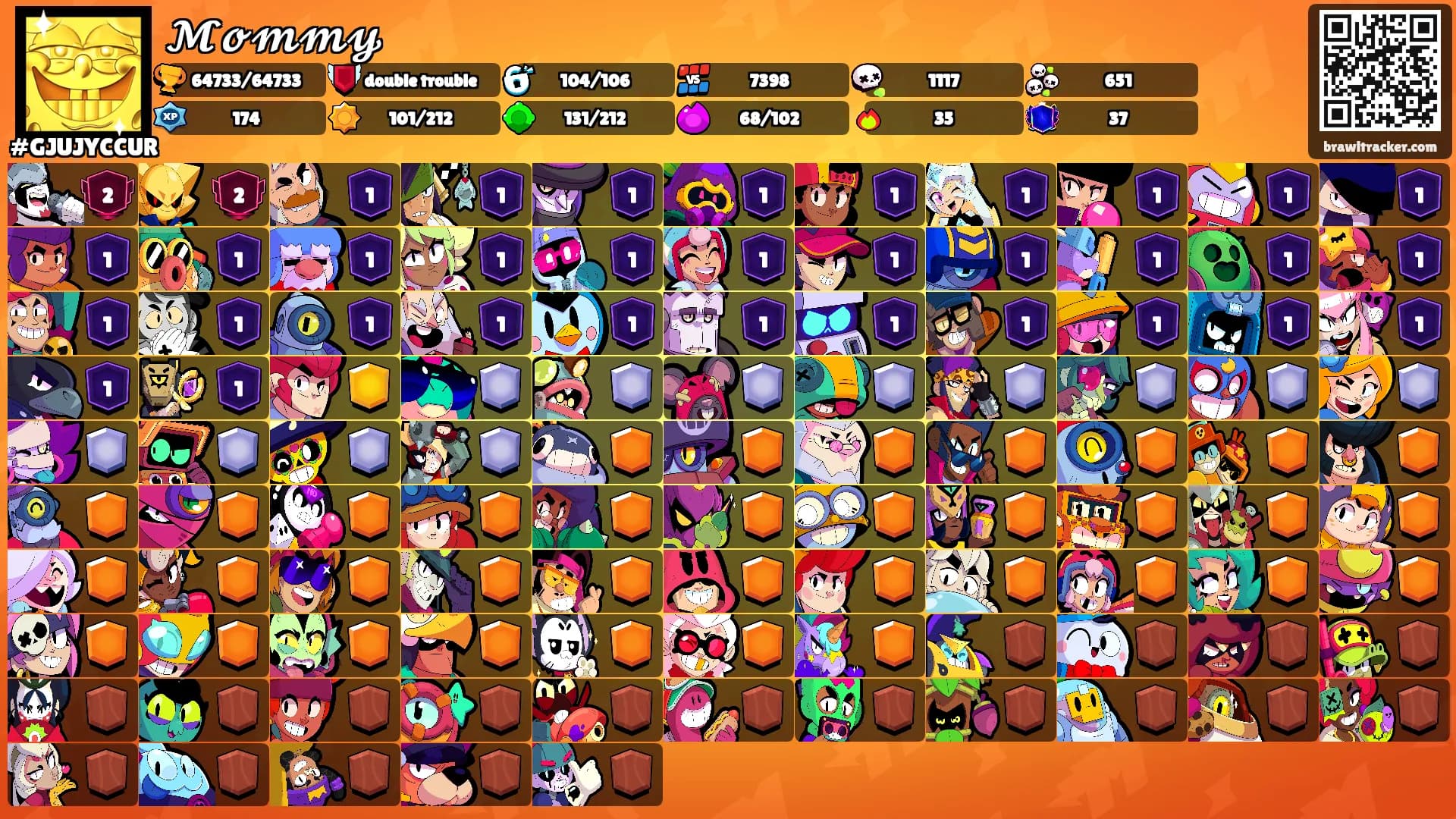 𝓜𝓸𝓶𝓶𝔂's Ranks