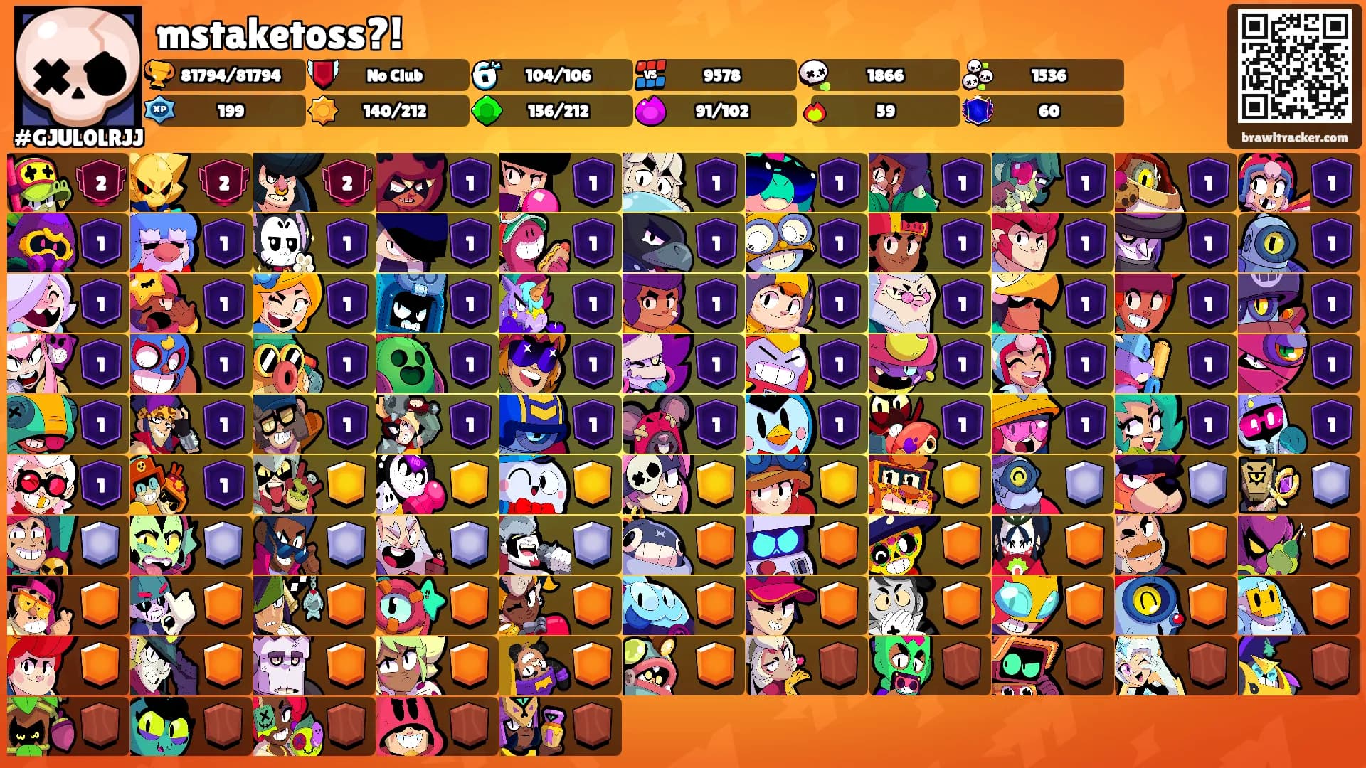 mstaketoss?!'s Ranks