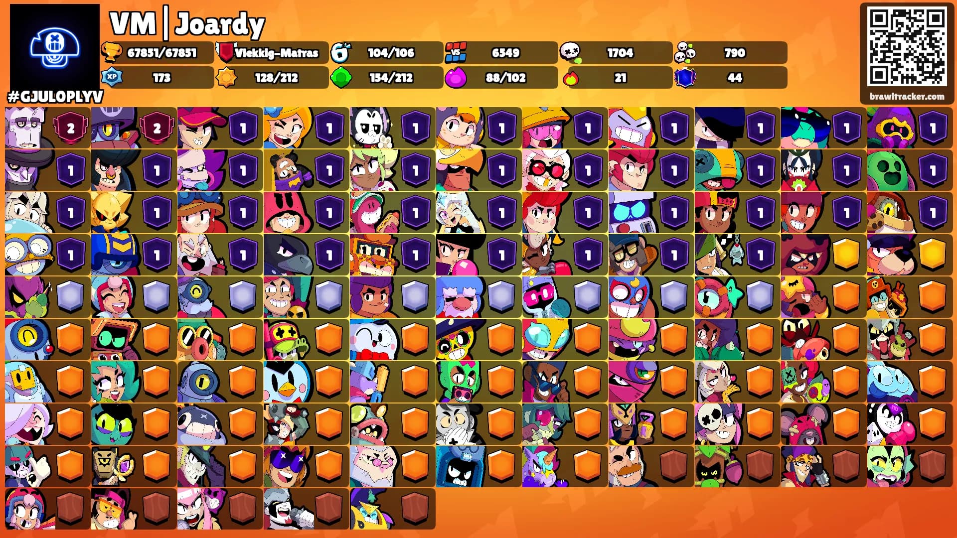 VM|Joardy's Ranks