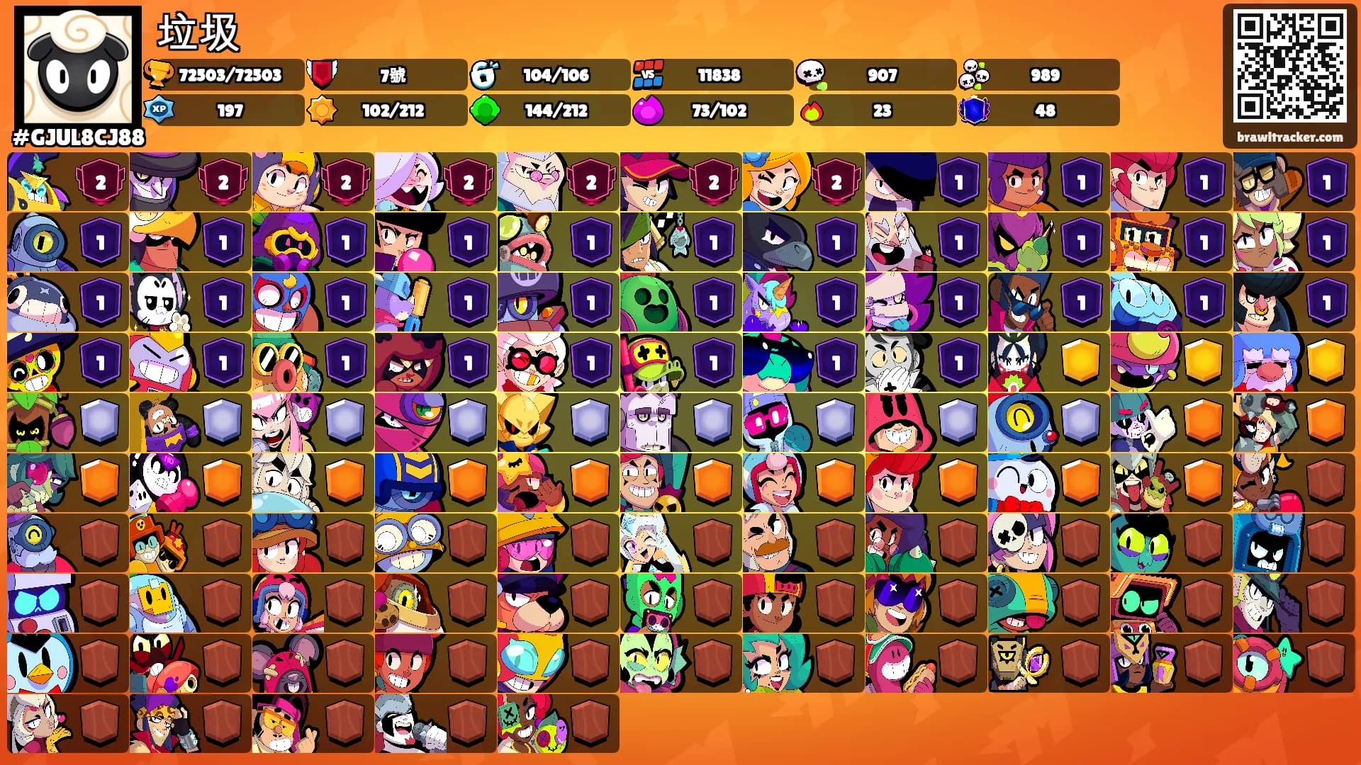 垃圾's Ranks