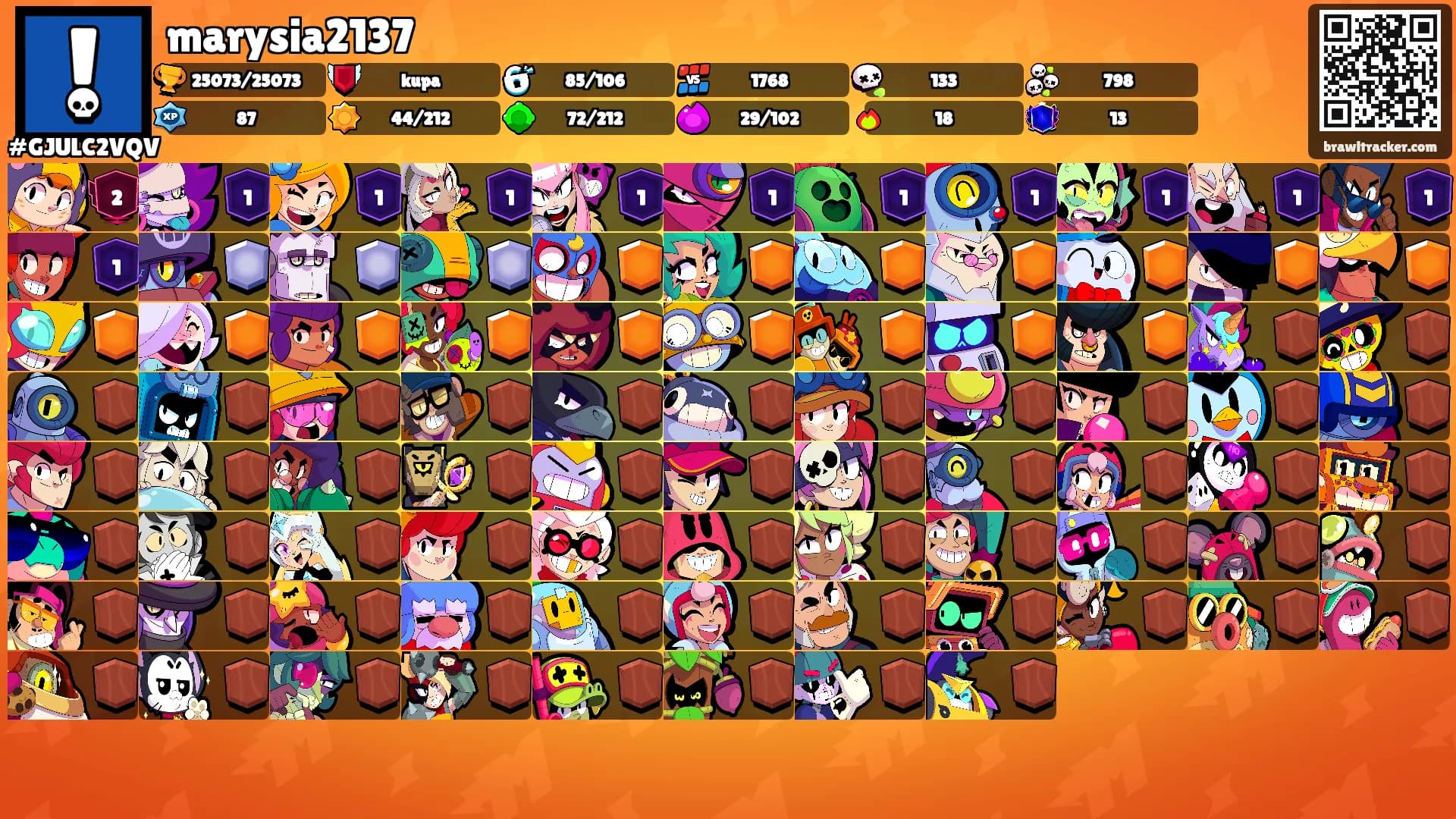 marysia2137's Ranks