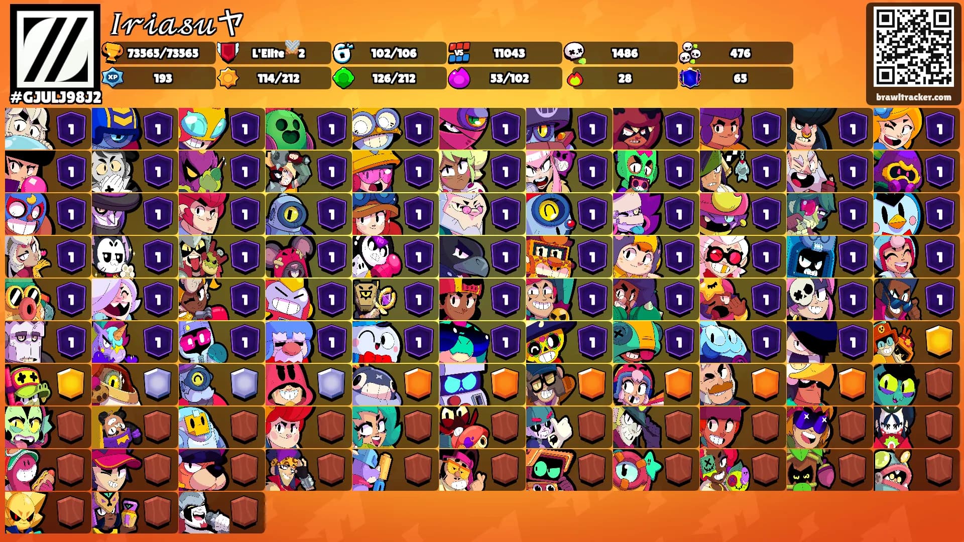 𝐼𝓇𝒾𝒶𝓈𝓊ヤ's Ranks