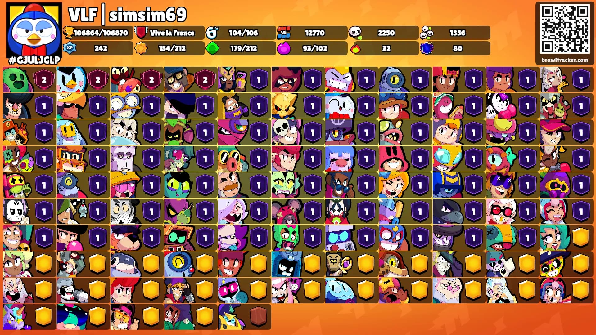 VLF|simsim69's Ranks
