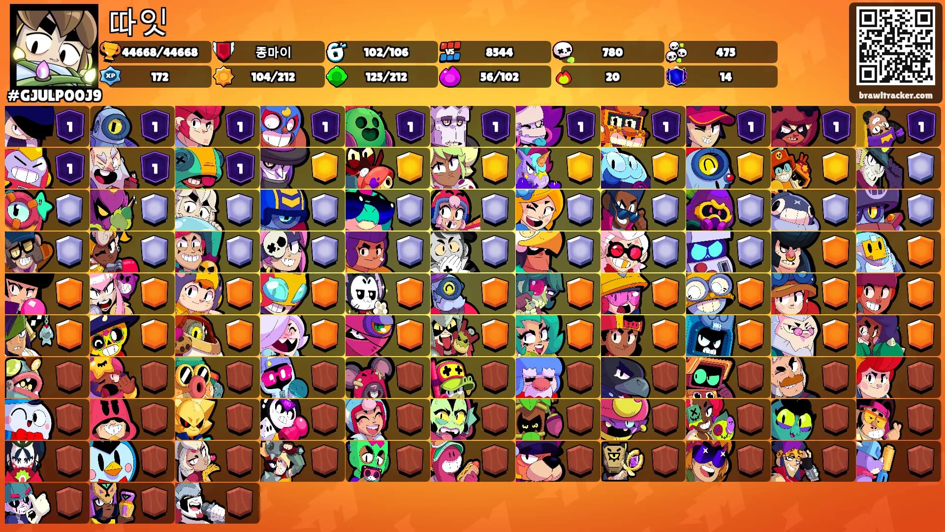 따잇's Ranks