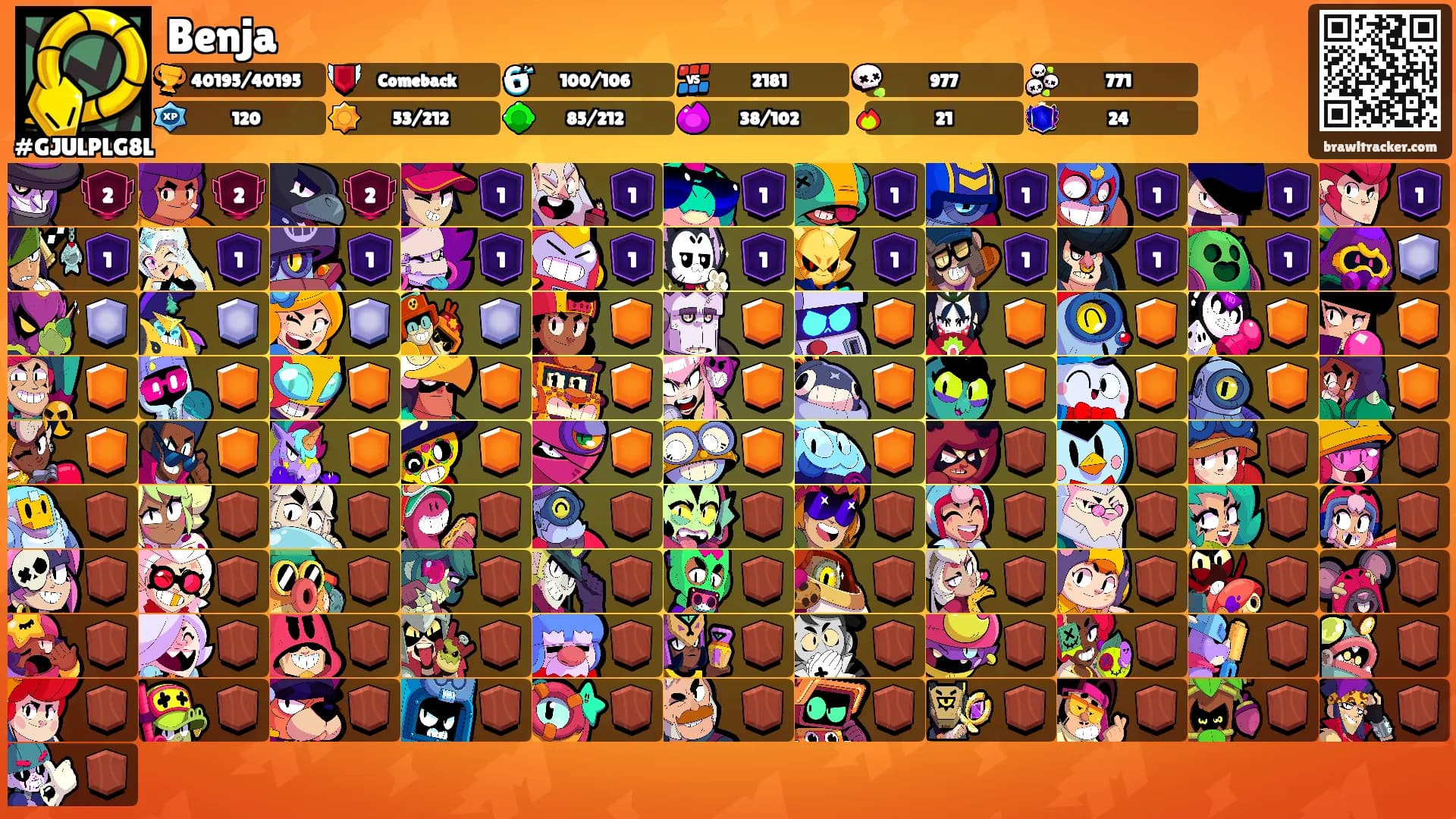 Benja's Ranks