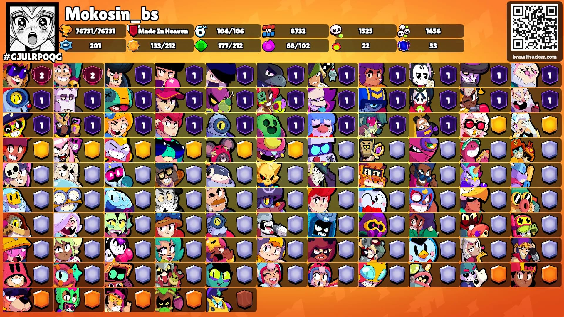 Mokosin_bs's Ranks
