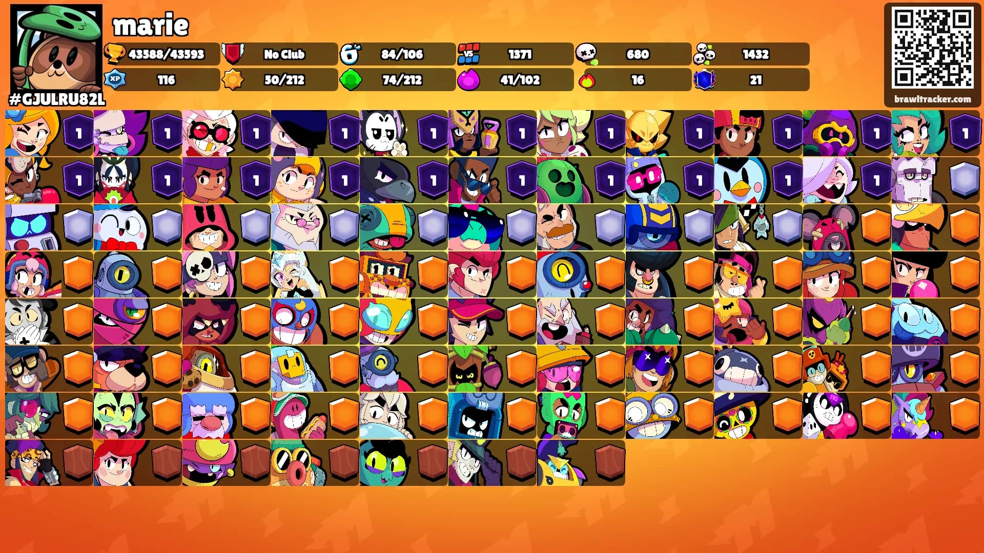 marie's Ranks