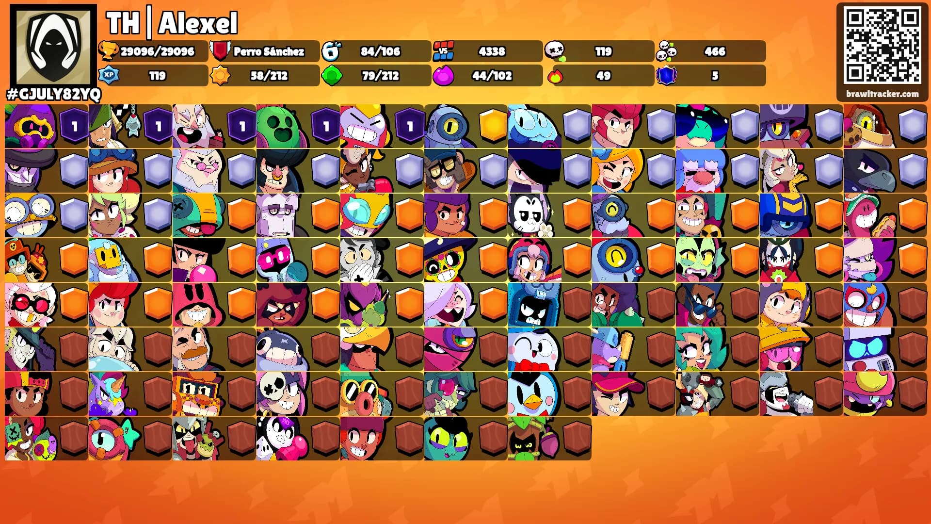 TH|Alexel's Ranks