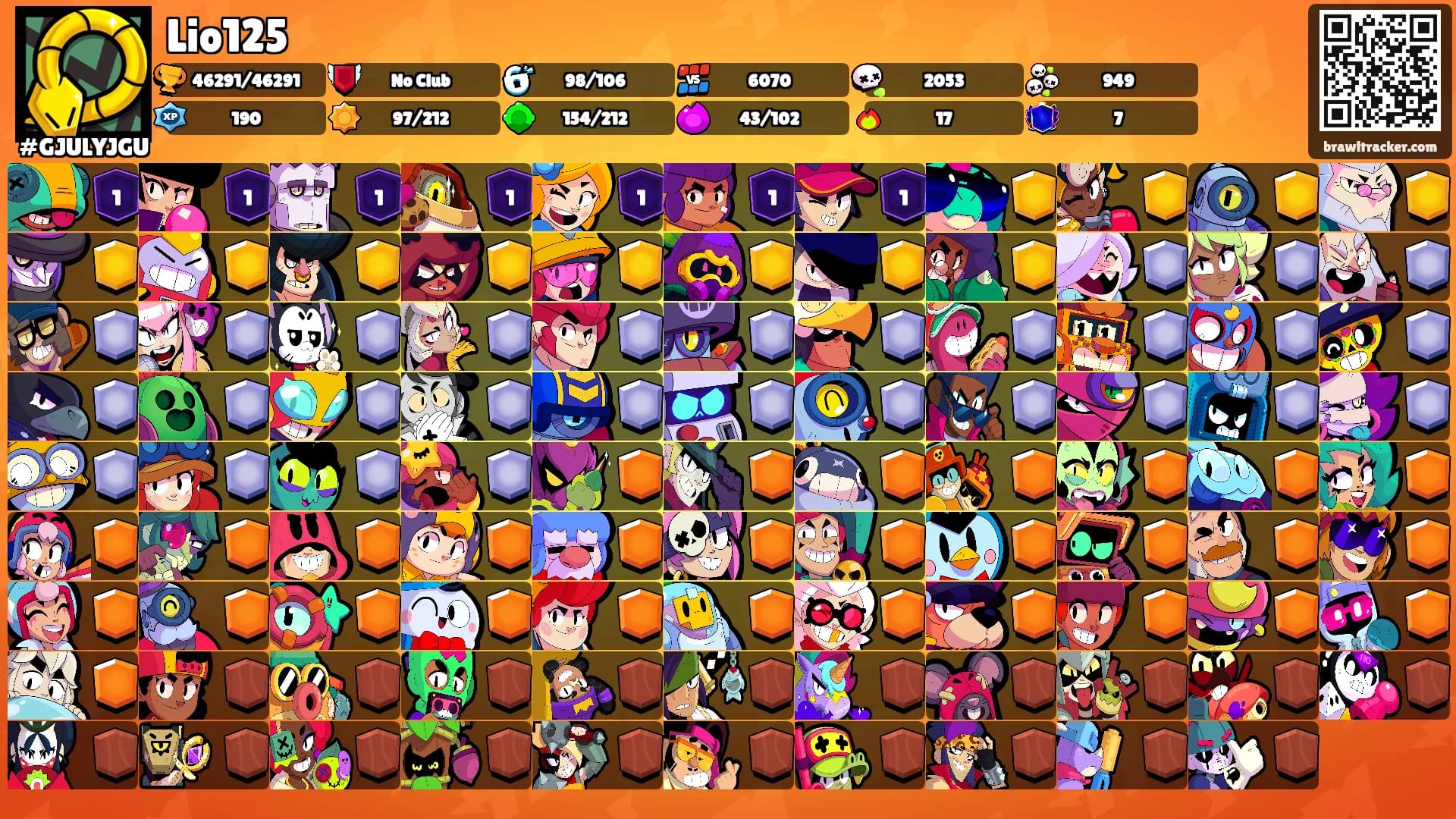 Lio125's Ranks