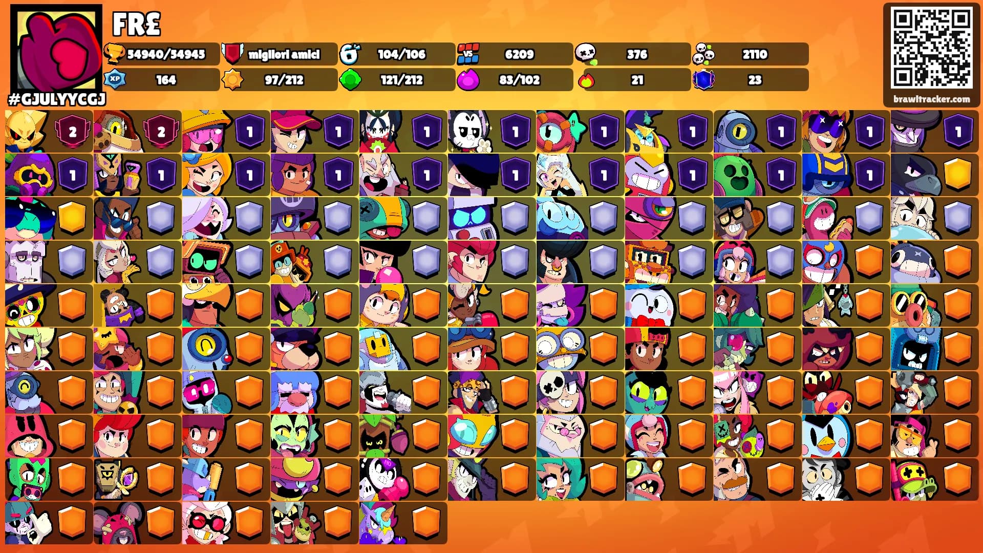 FR£'s Ranks