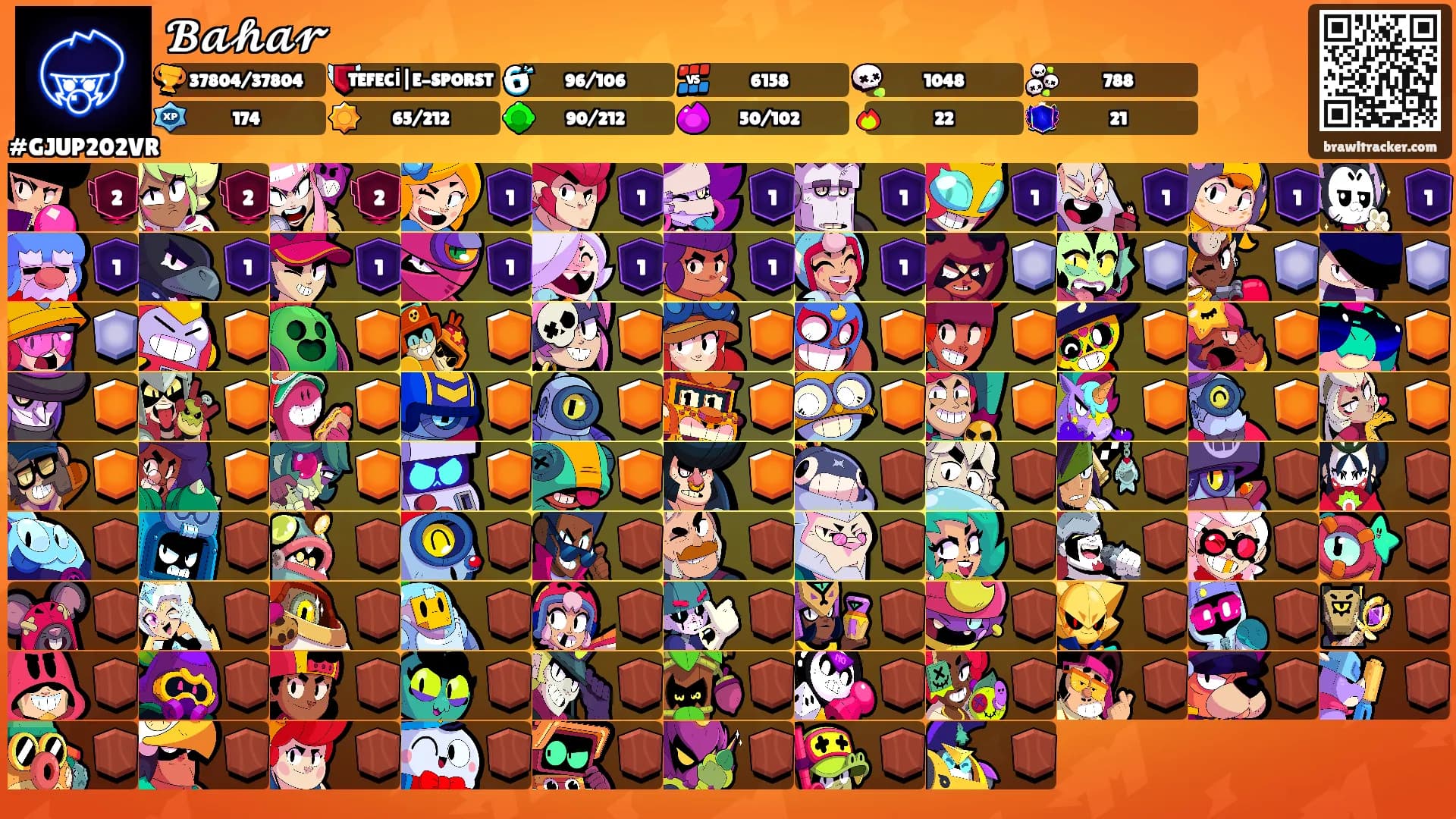 𝓑𝓪𝓱𝓪𝓻's Ranks