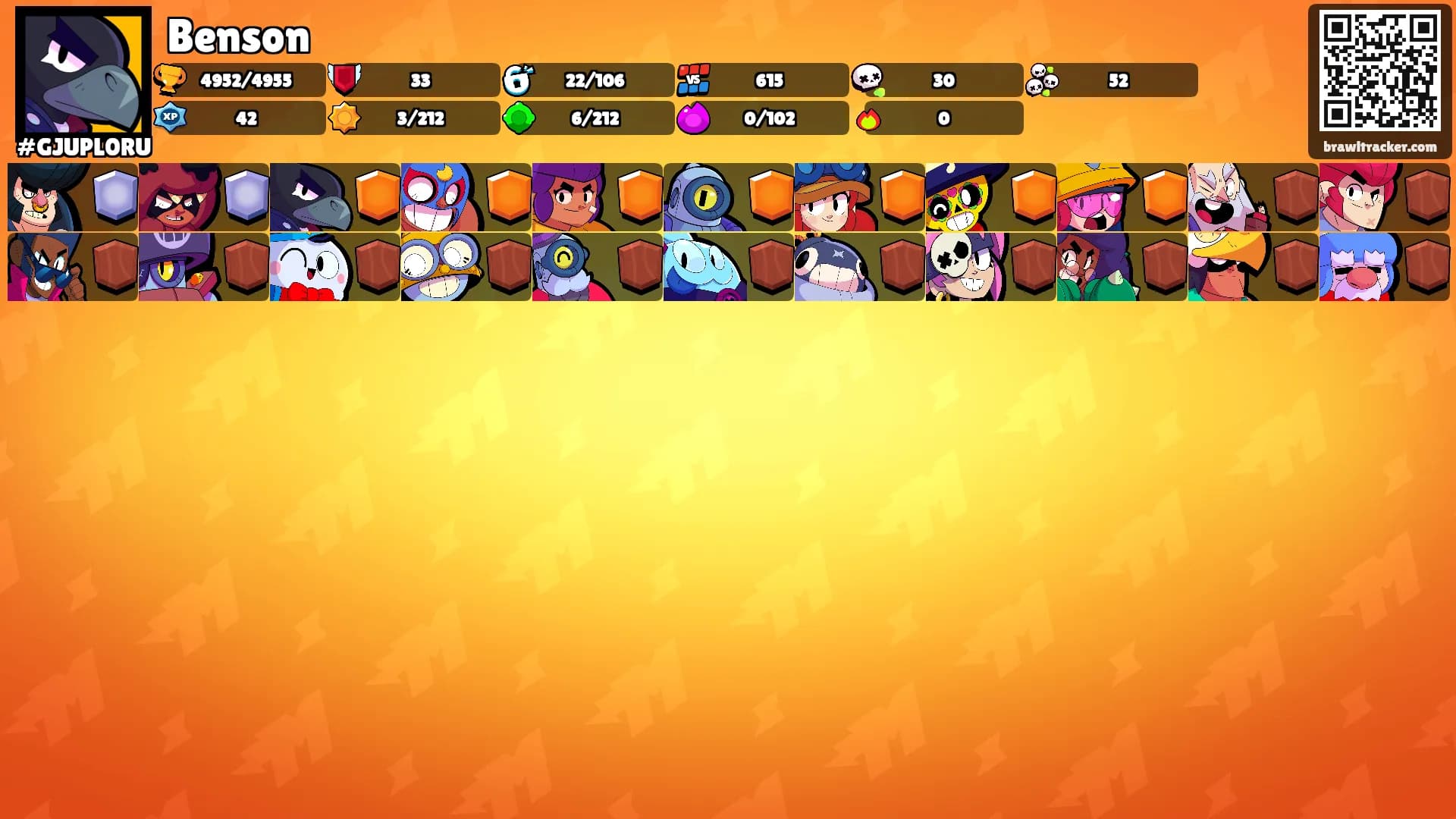 Benson's Ranks