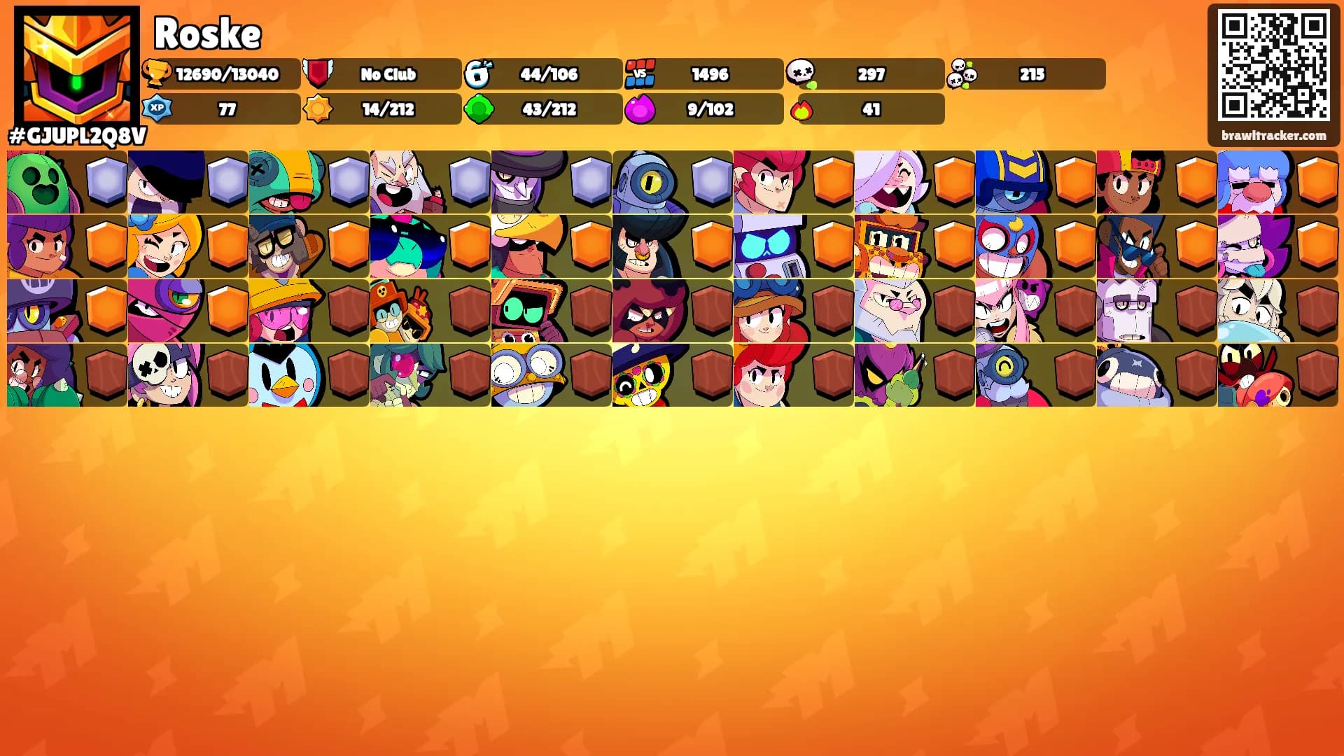 Roske's Ranks
