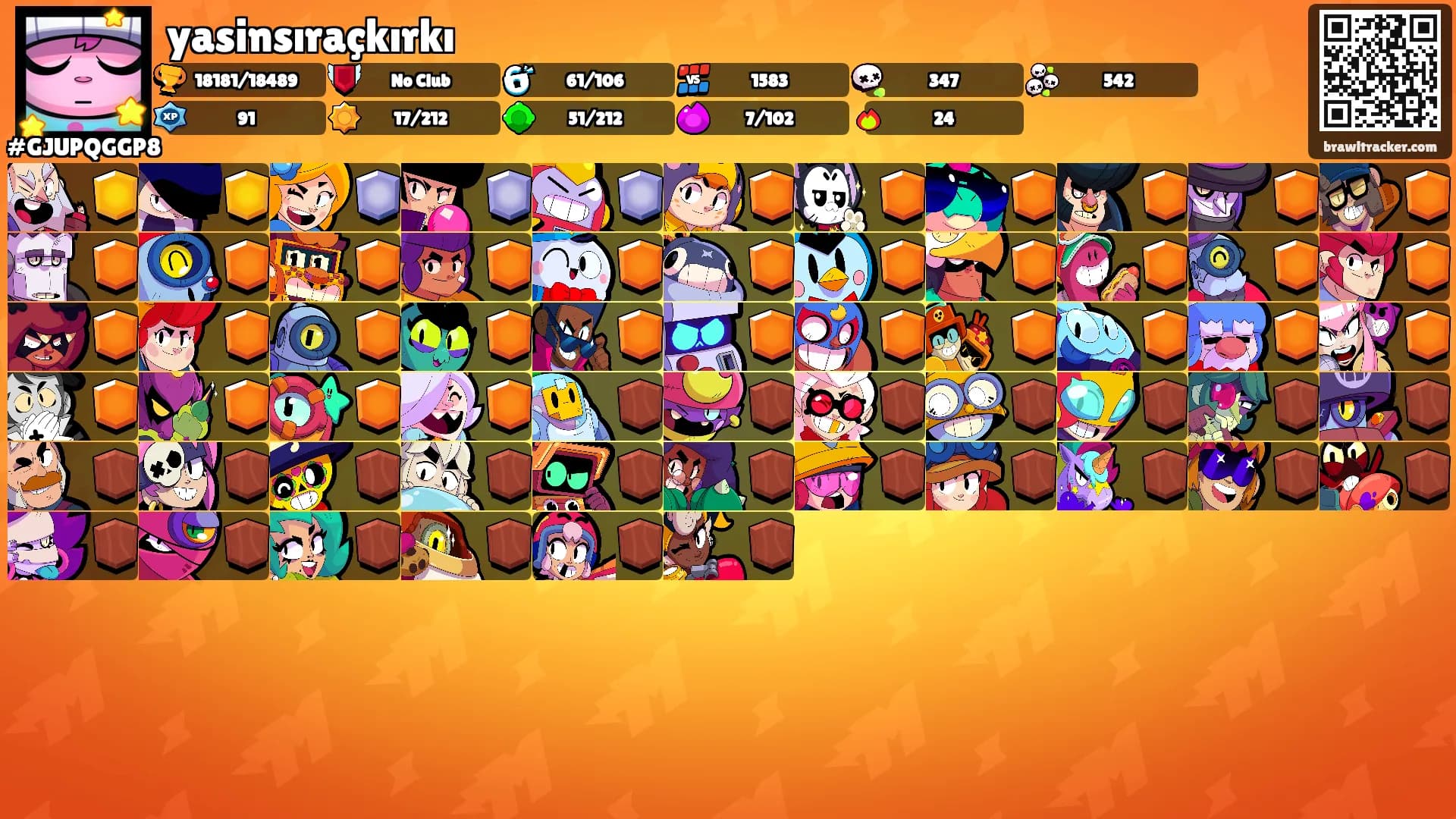 yasinsıraçkırkı's Ranks