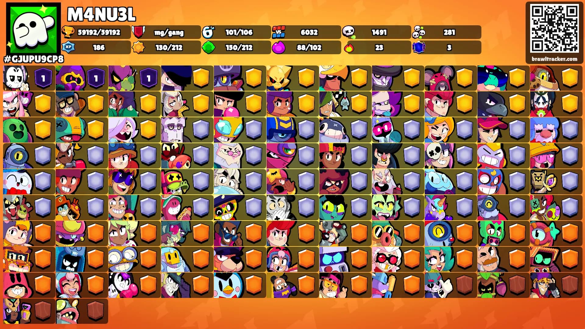 M4NU3L's Ranks