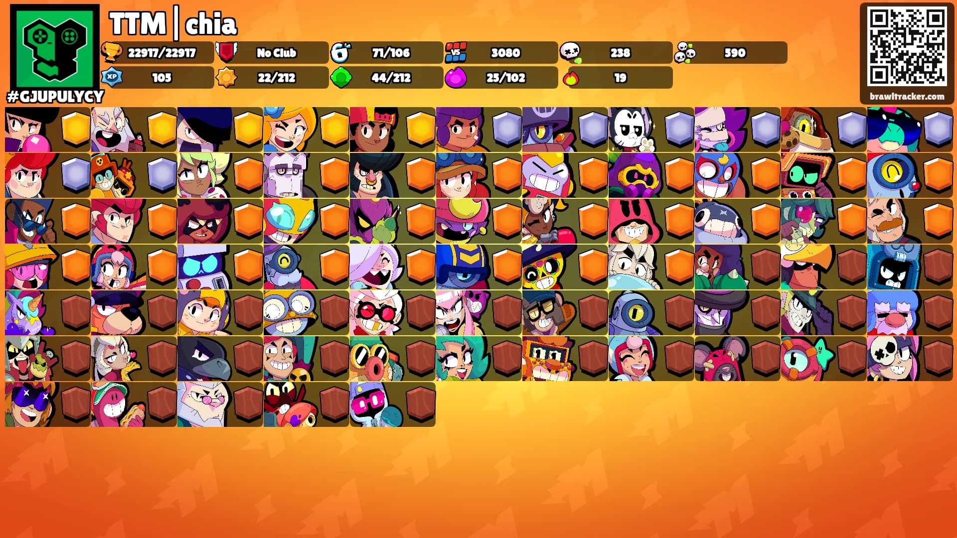 TTM|chia's Ranks