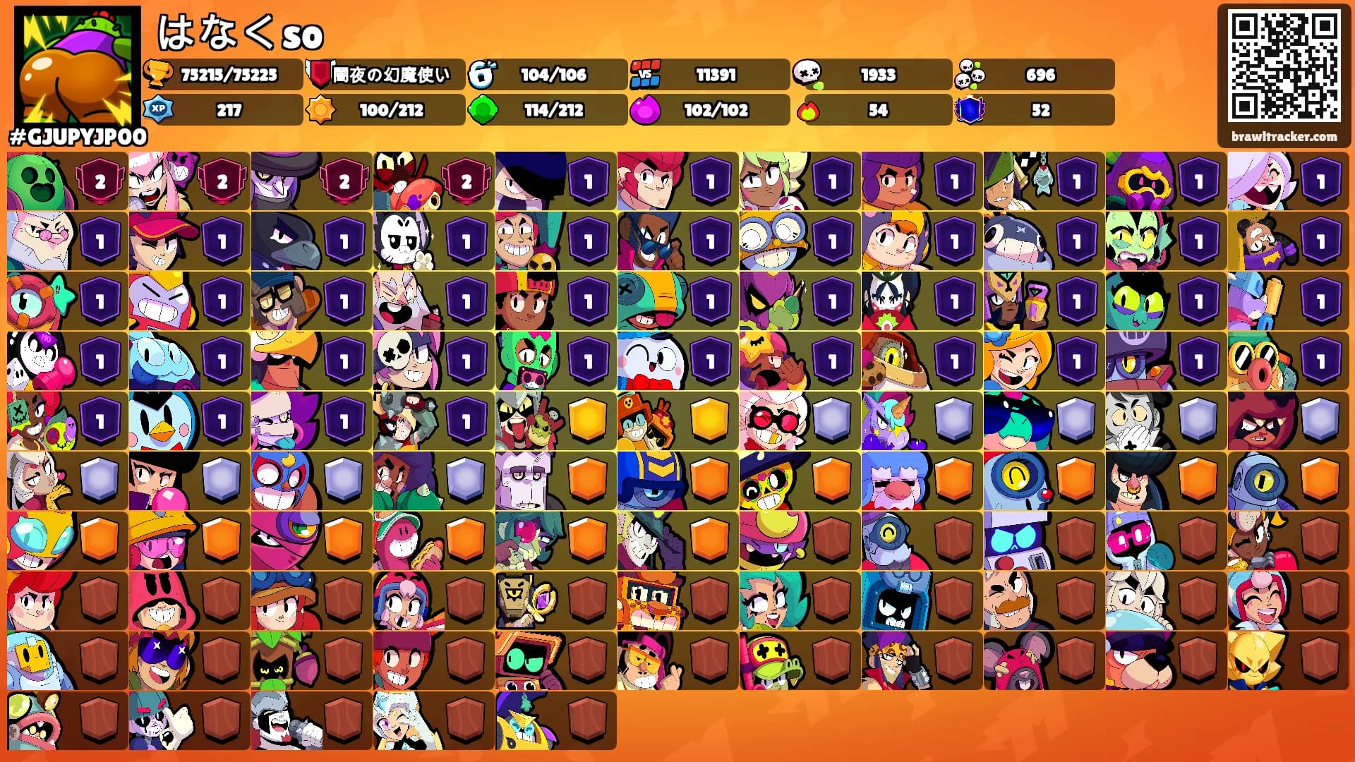 はなくso's Ranks