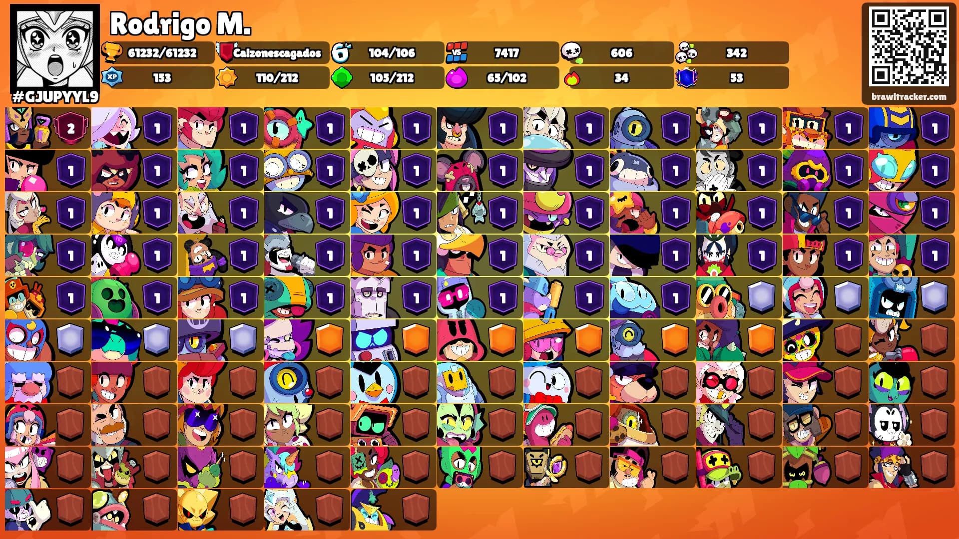 Rodrigo M.'s Ranks