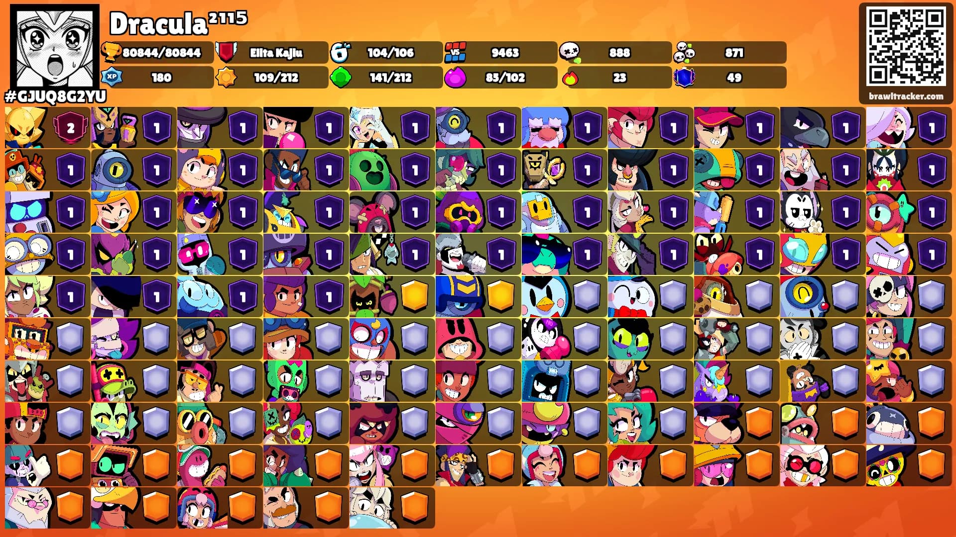 Dracula²¹¹⁵'s Ranks