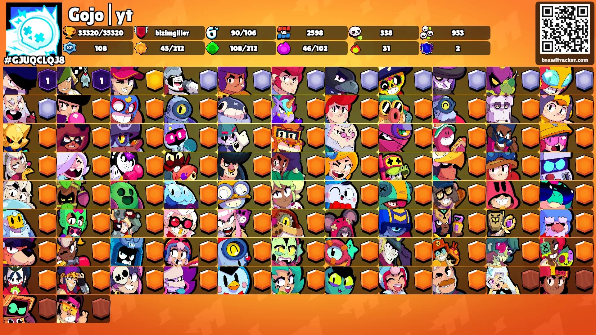 Gojo|yt's Ranks