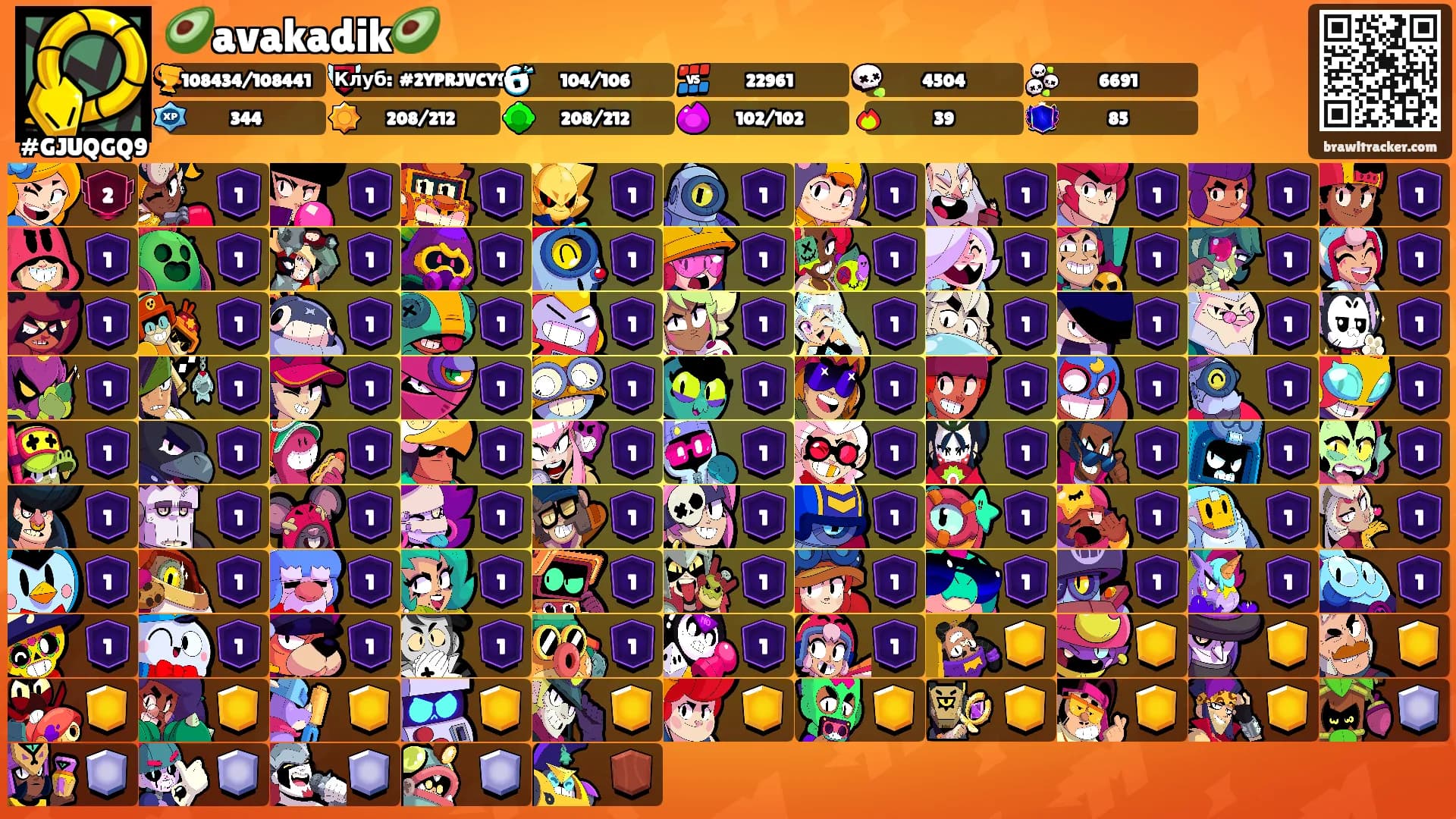 🥑avakadik🥑's Ranks