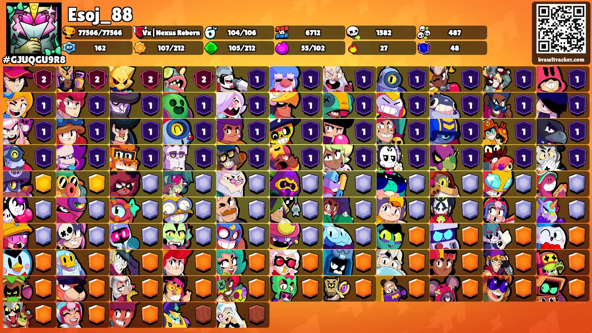 Esoj_88's Ranks