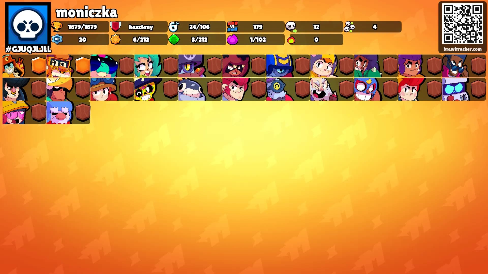 moniczka's Ranks