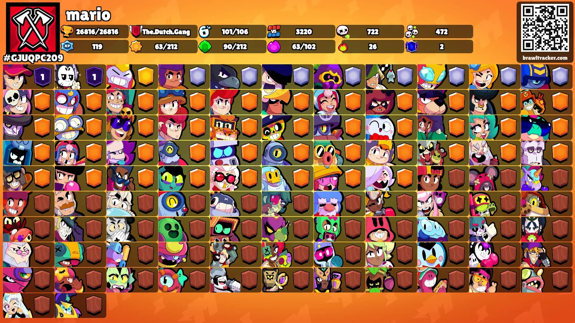 mario's Ranks