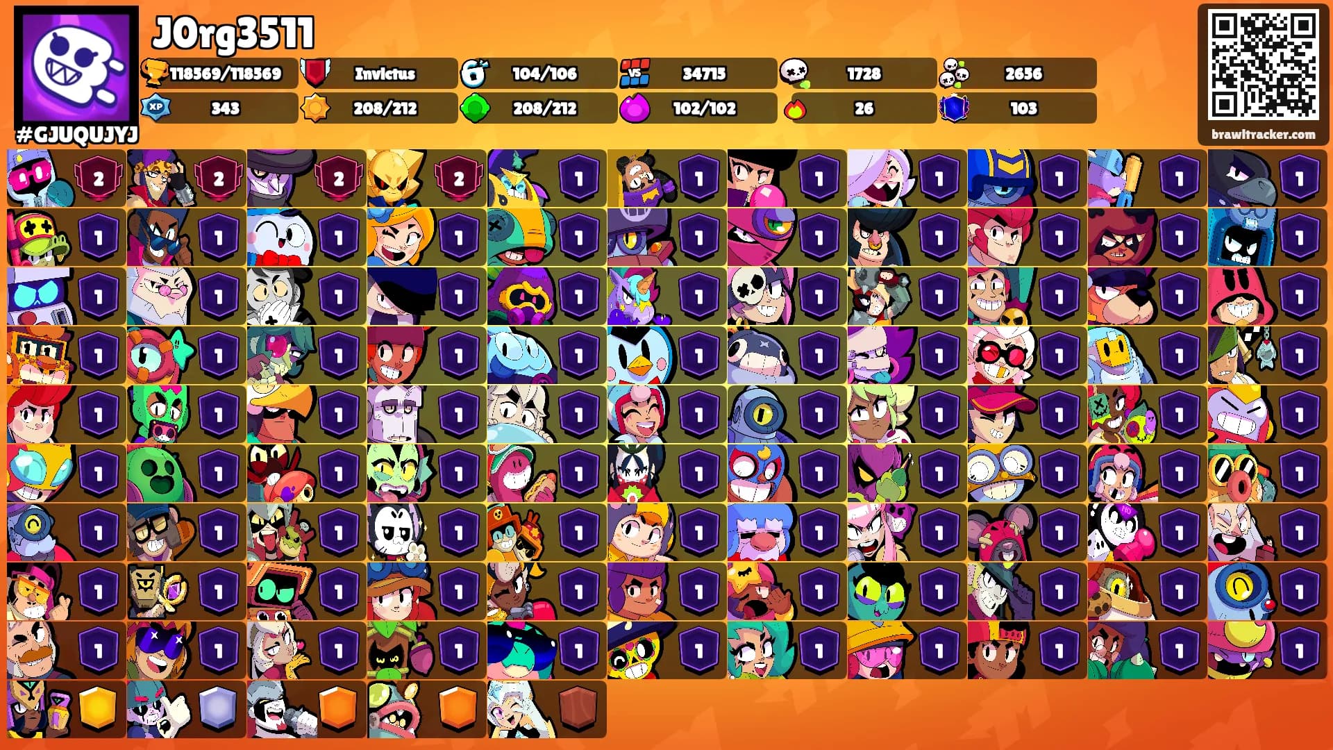 J0rg3511's Ranks