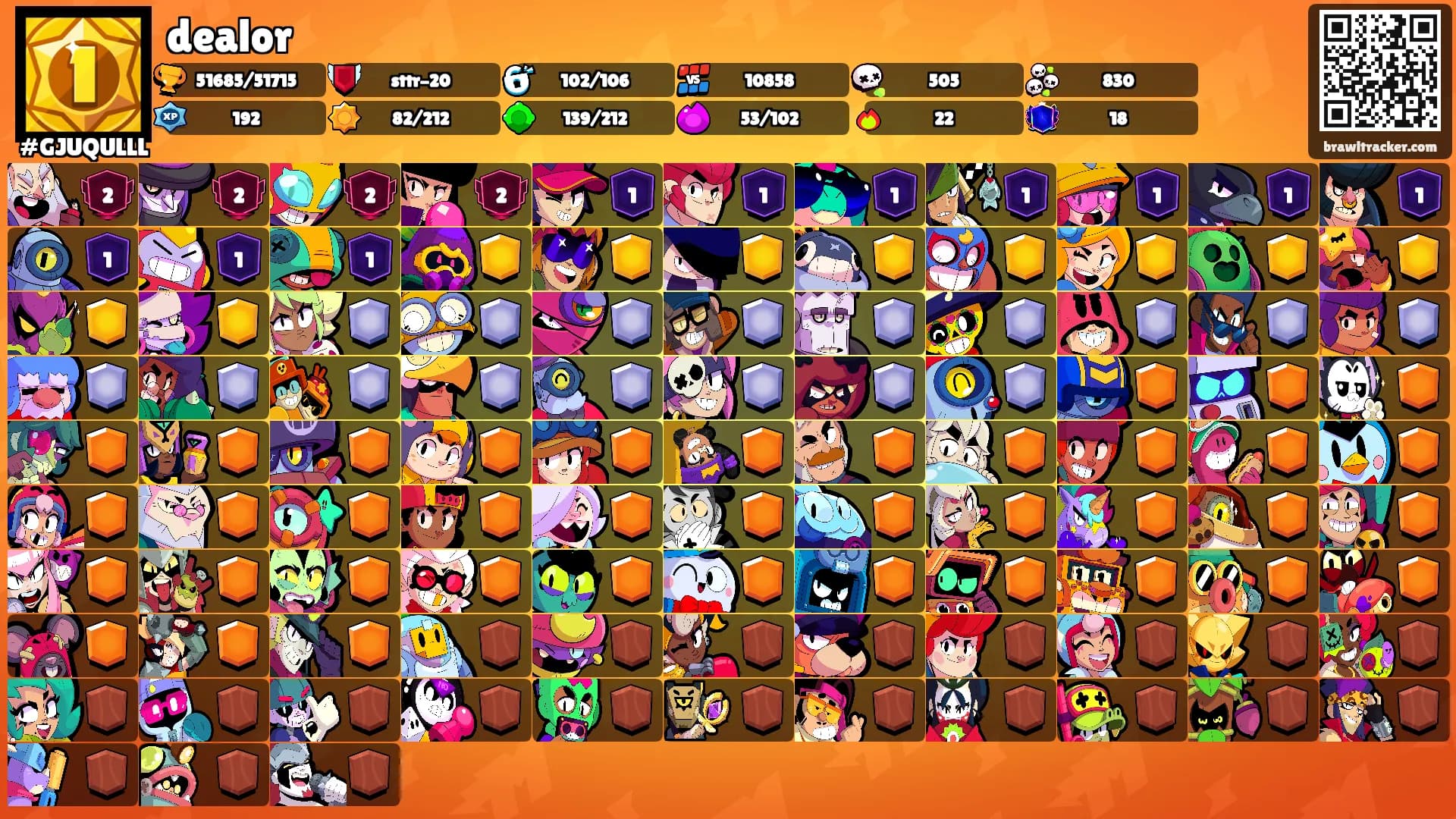 dealor's Ranks