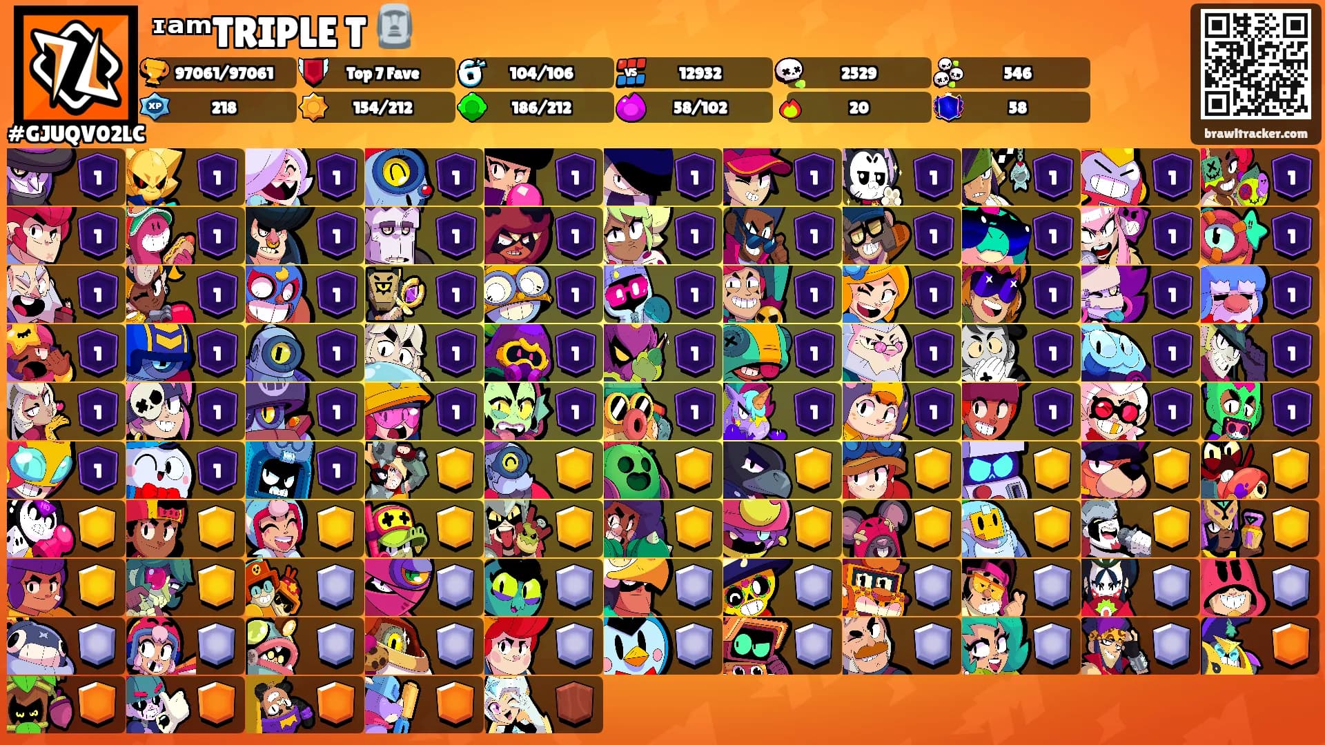 ᶦᵃᵐTRIPLE T 🗿's Ranks