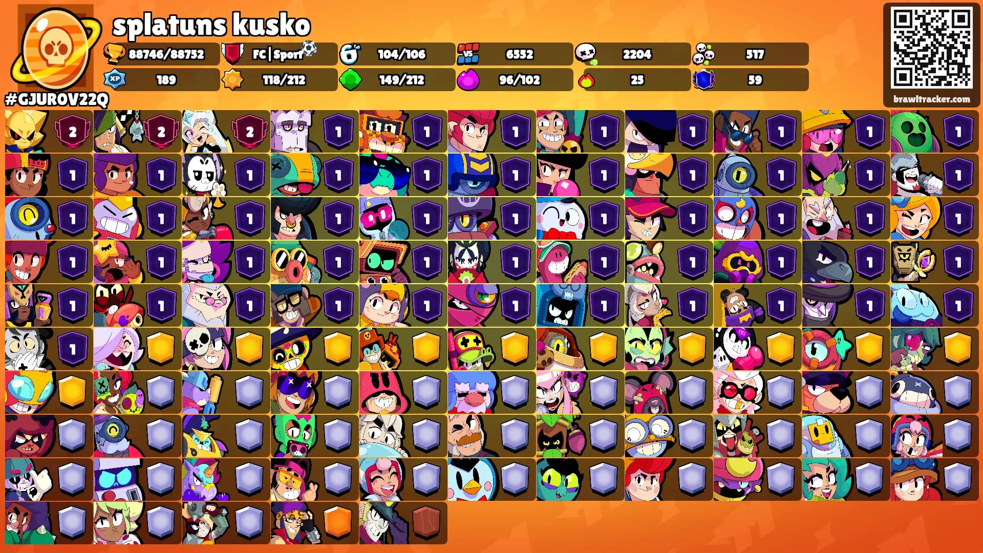 splatuns kusko's Ranks