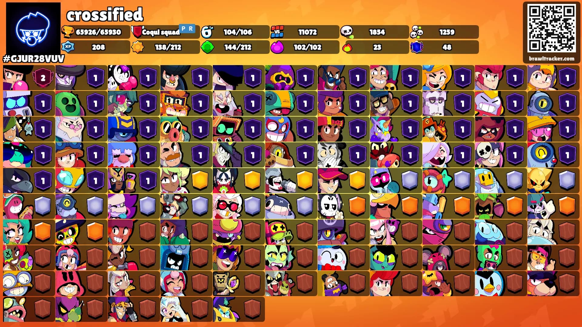 crossified's Ranks