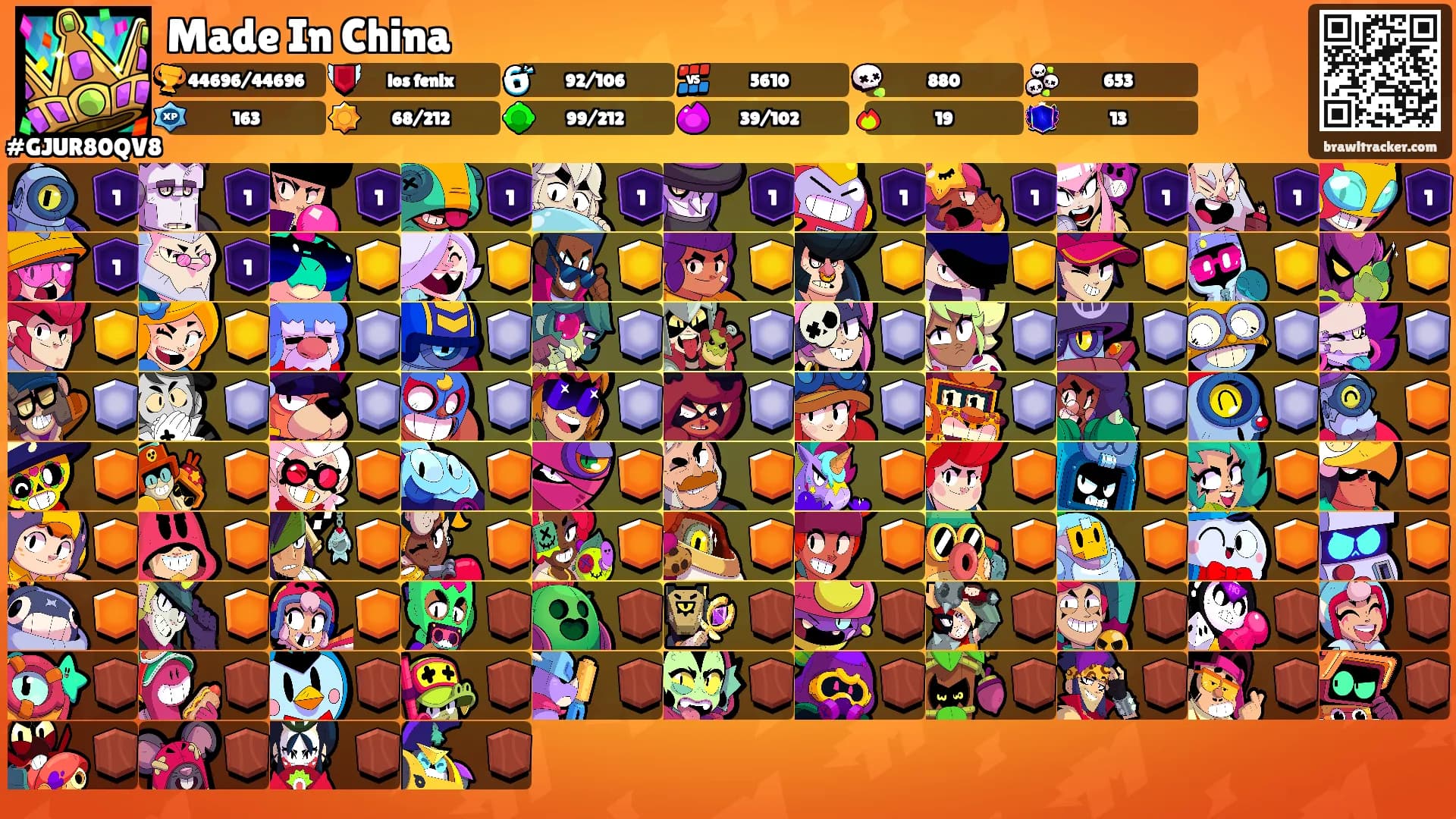 Made In China's Ranks