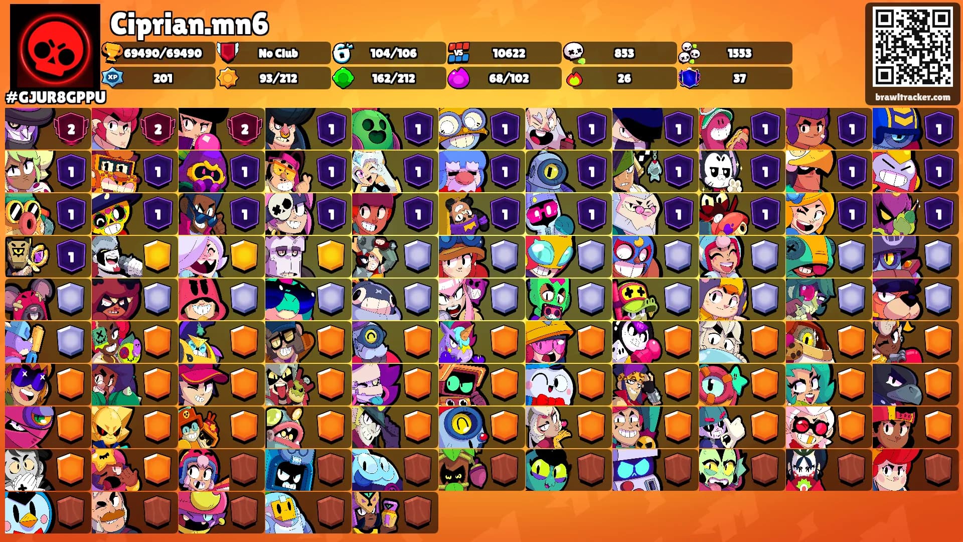 Ciprian.mn6's Ranks