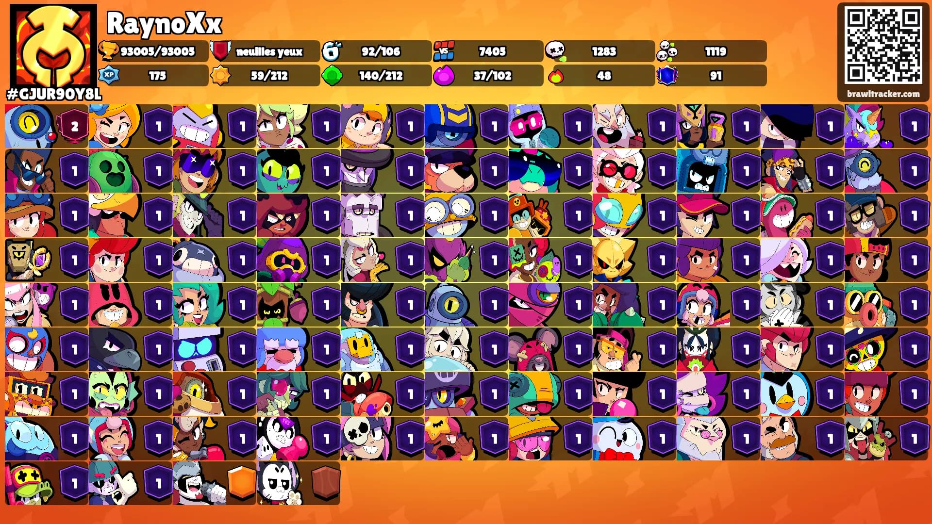 RaynoXx's Ranks