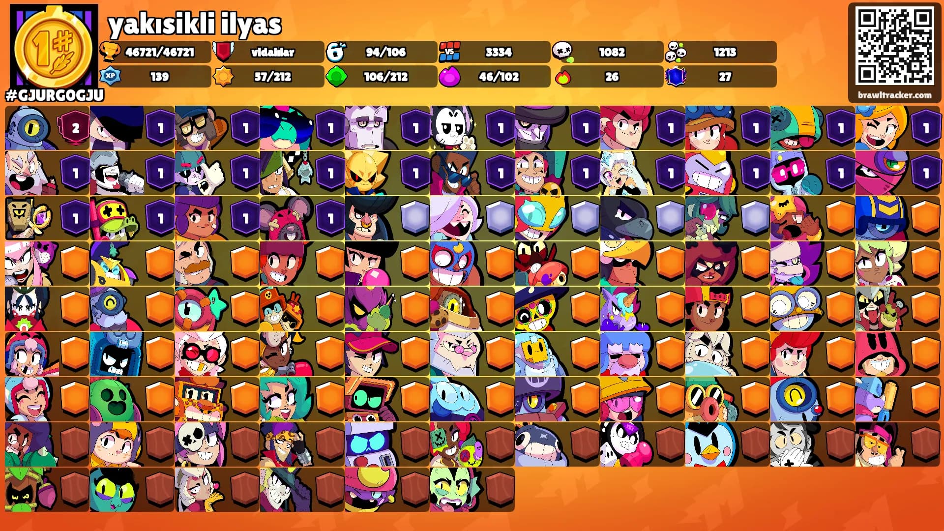 yakısikli ilyas's Ranks