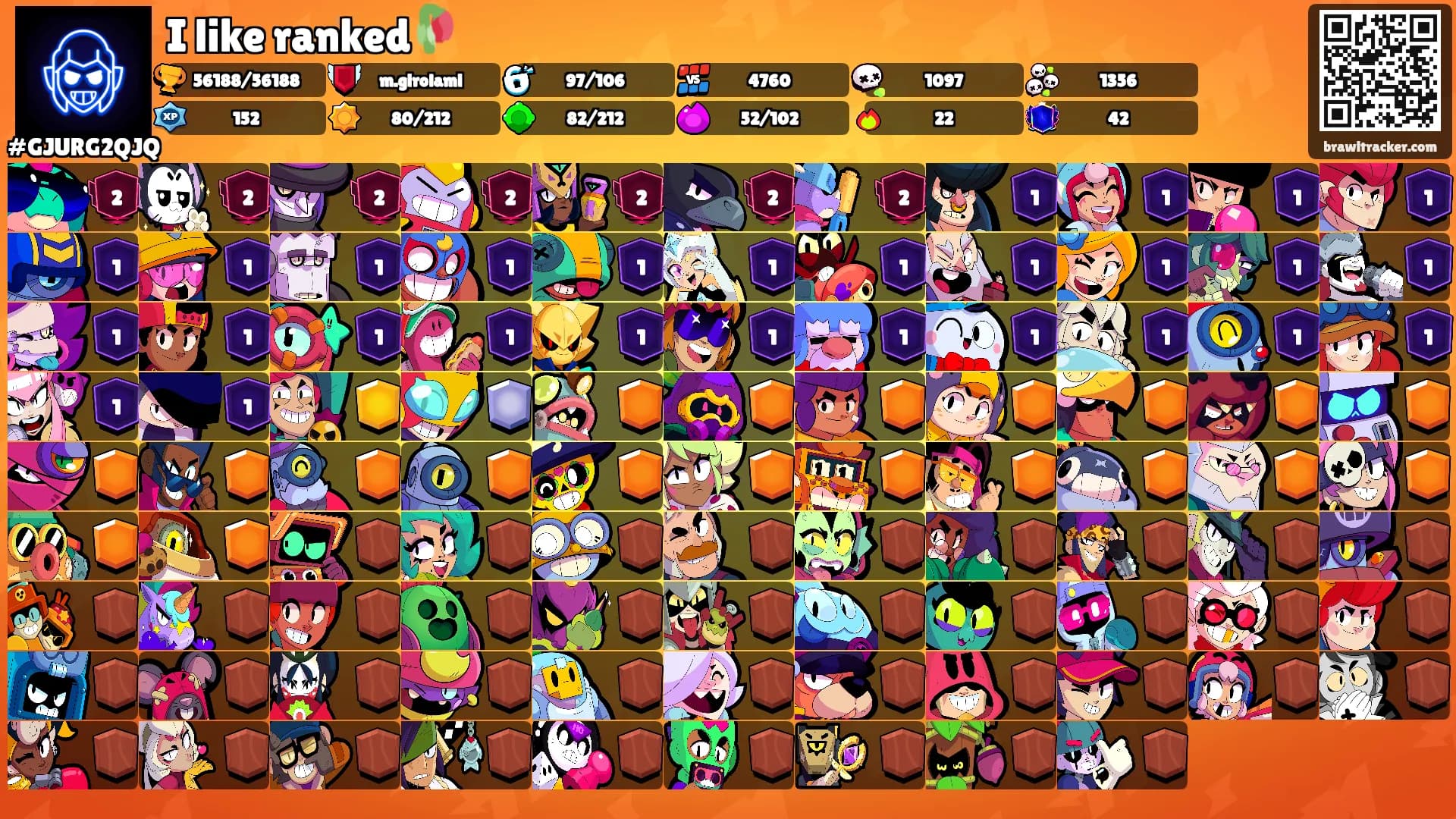 I like ranked🥀's Ranks